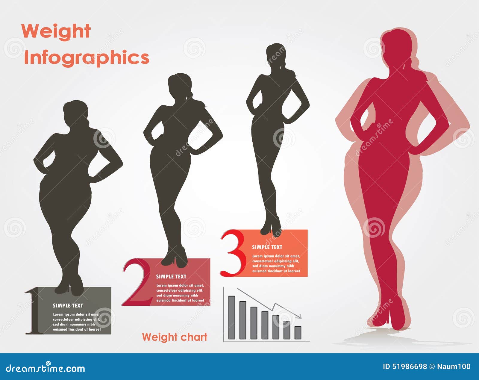 Female weight- stages of weight loss, infographics, silhouette, vector ...