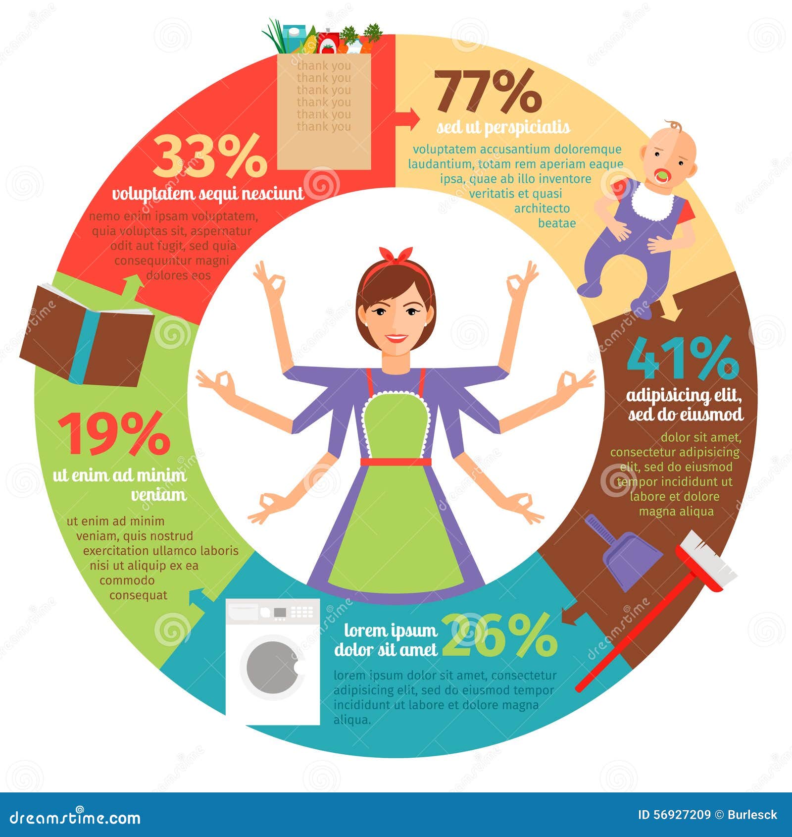 Femme au foyer infographic illustration de vecteur. Illustration du