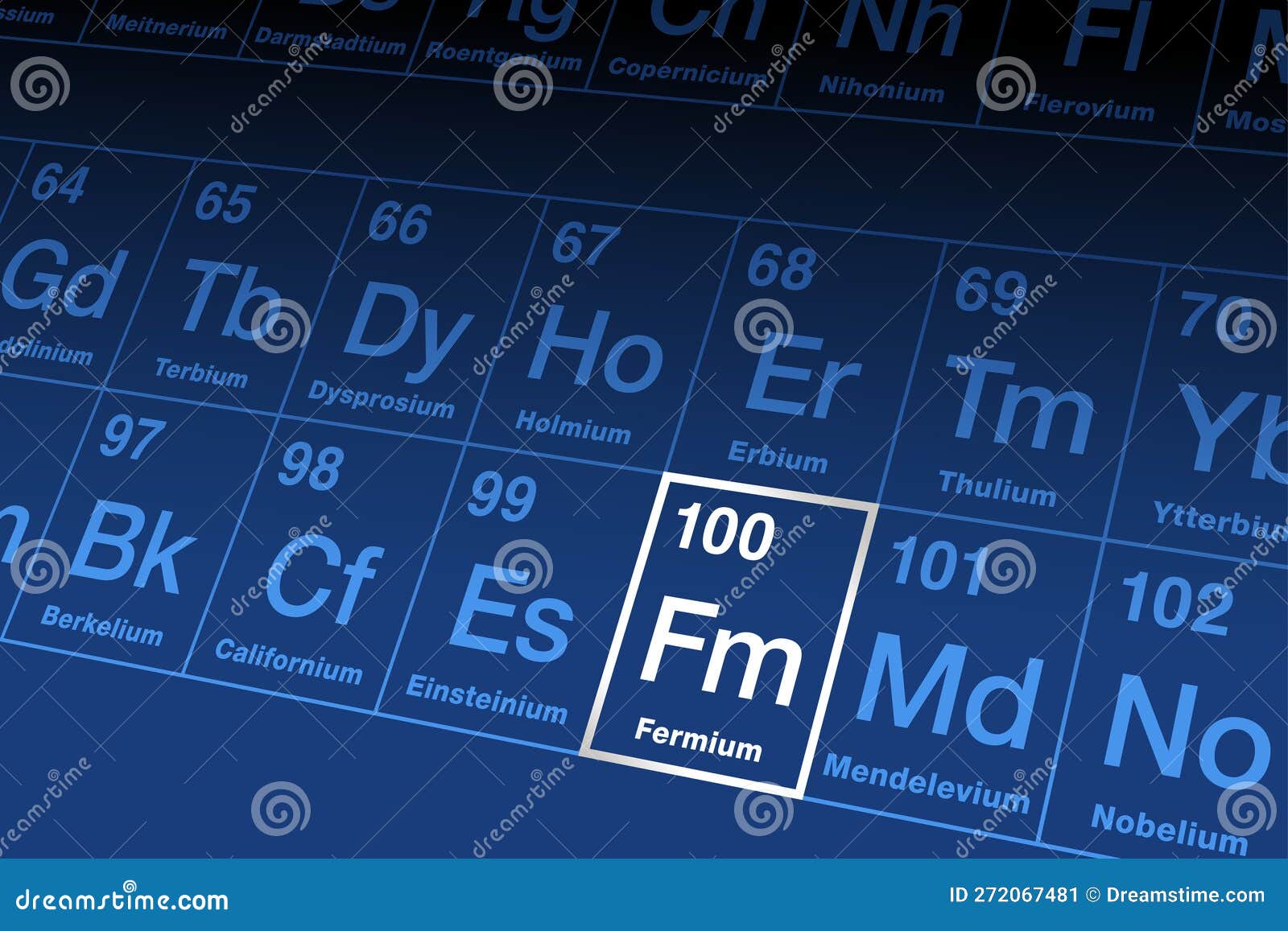 fermium on periodic table of the s, with   fm