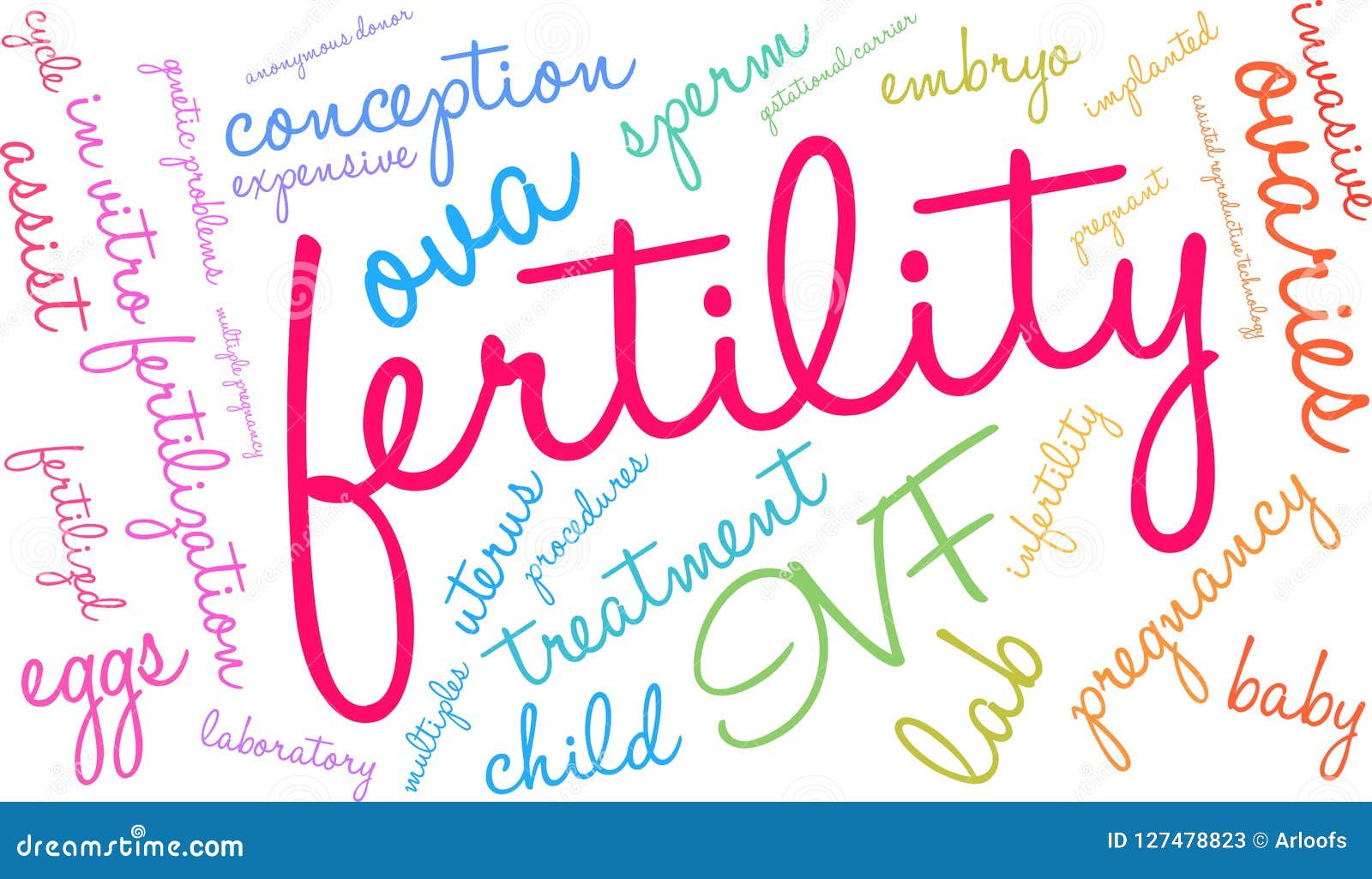 Fertility Word Cloud stock vector. Illustration of expensive 127478823