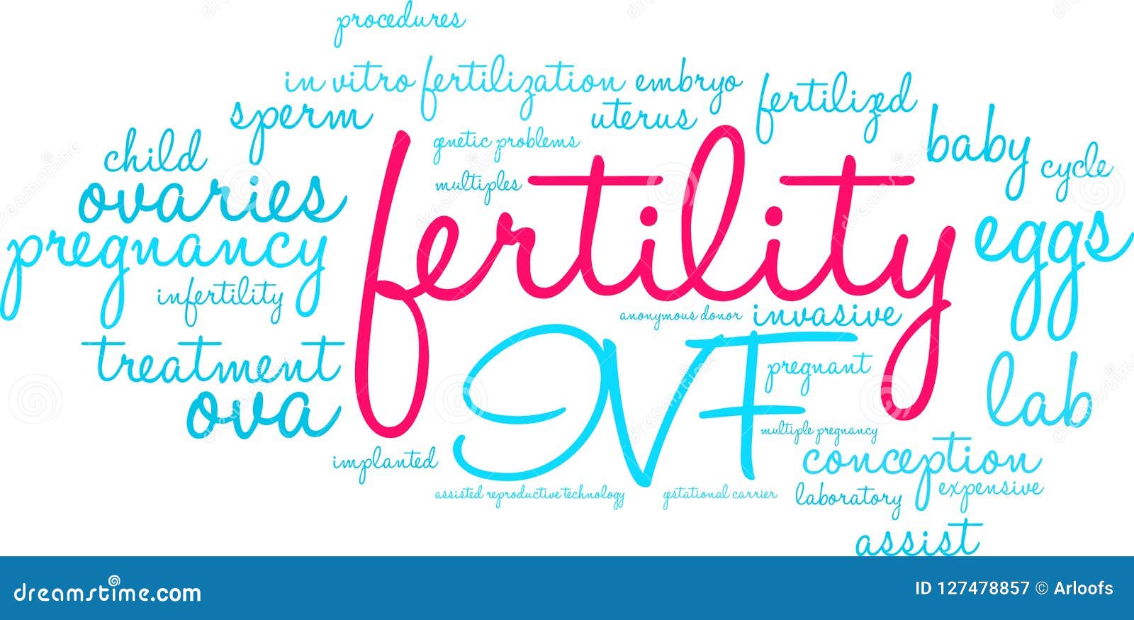 Fertility Word Cloud stock vector. Illustration of fertilized 127478857