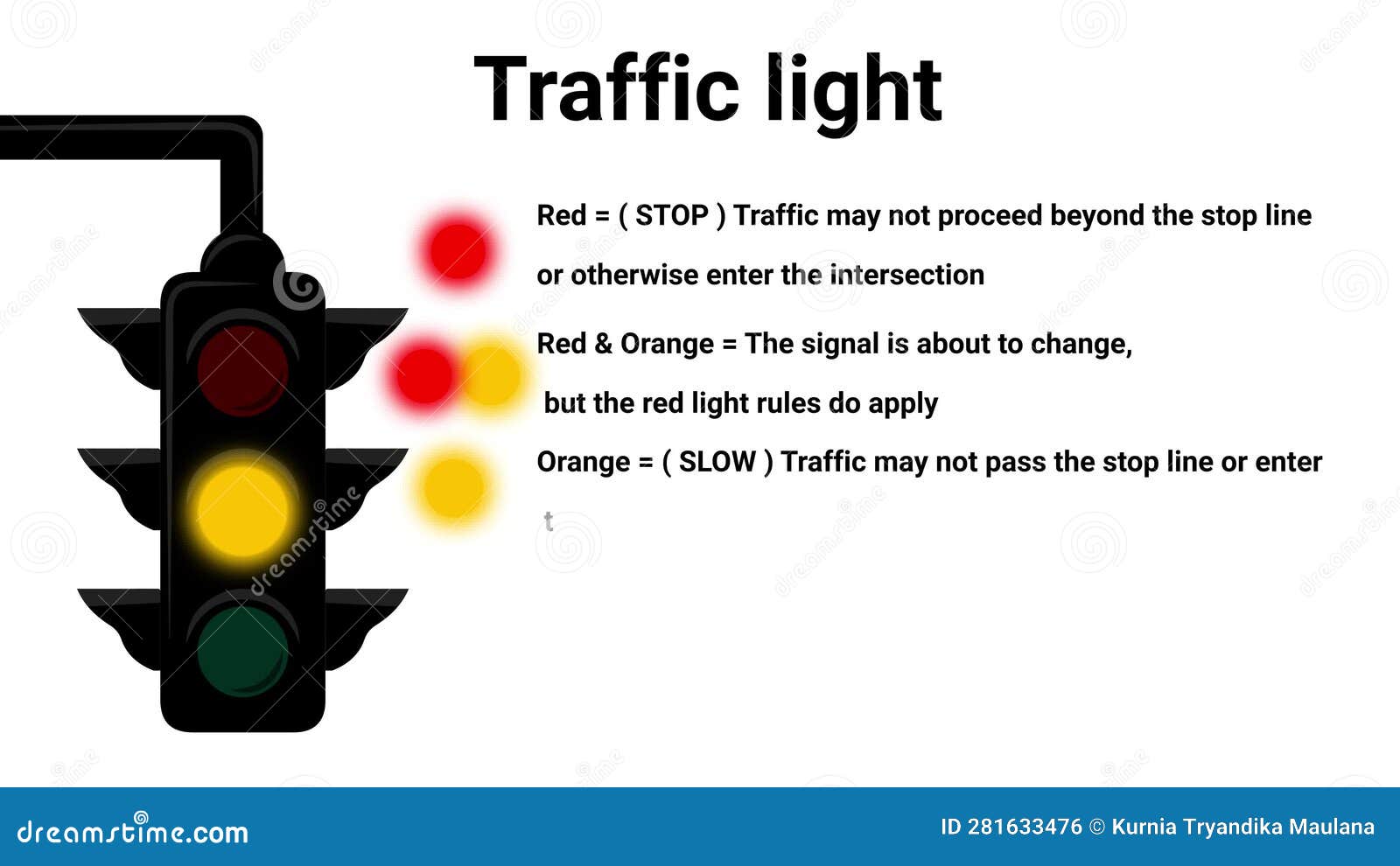 Modèle De Feu De Circulation, Scène De Table De Sable, Disposition Du
