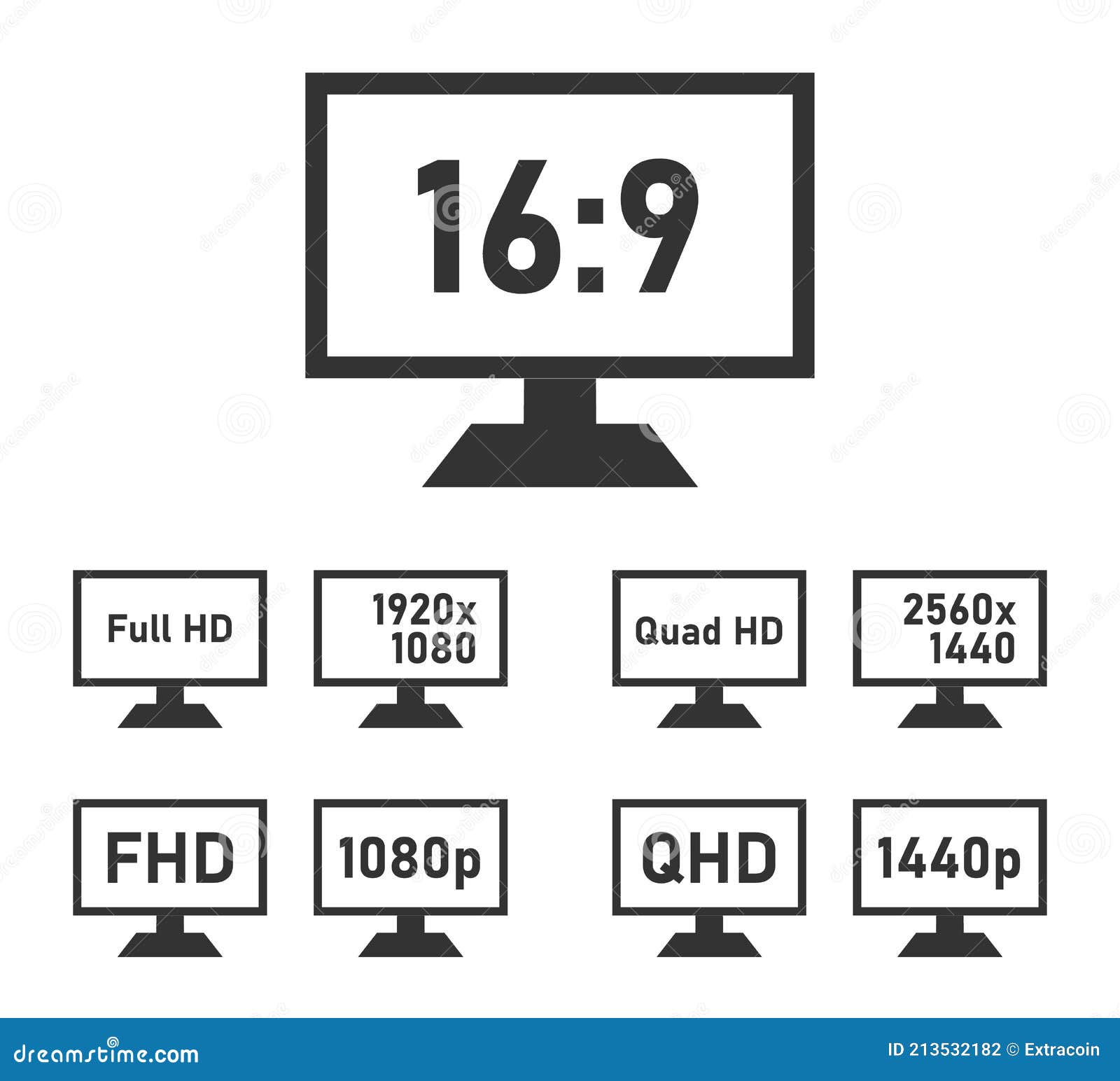 4k Uhd 5k 8k Quad Hd Full Hd And Hd Video Or Screen Resolution