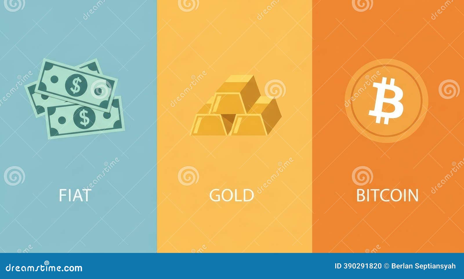 Fiat, Gold, and Bitcoin: a Comparison of Assets Stock Illustration -  Illustration of exchange, technology: 390291820