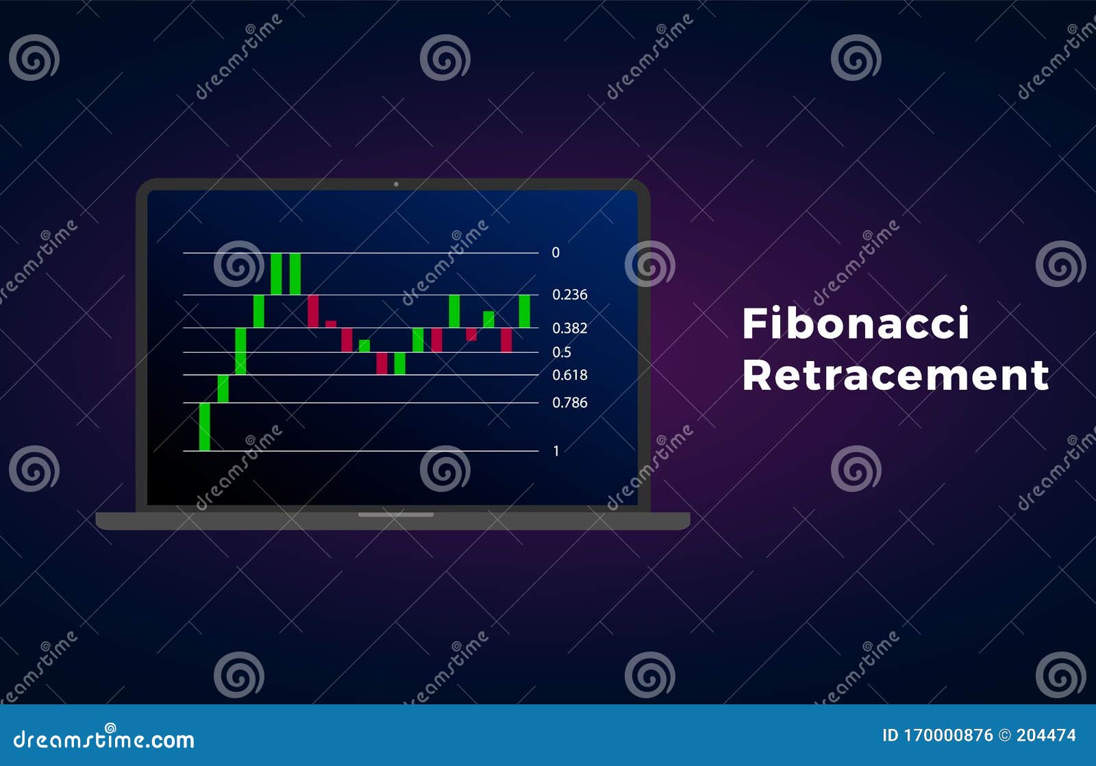 Fibonacci Retracement - Technical Analysis for Determining Support and ...