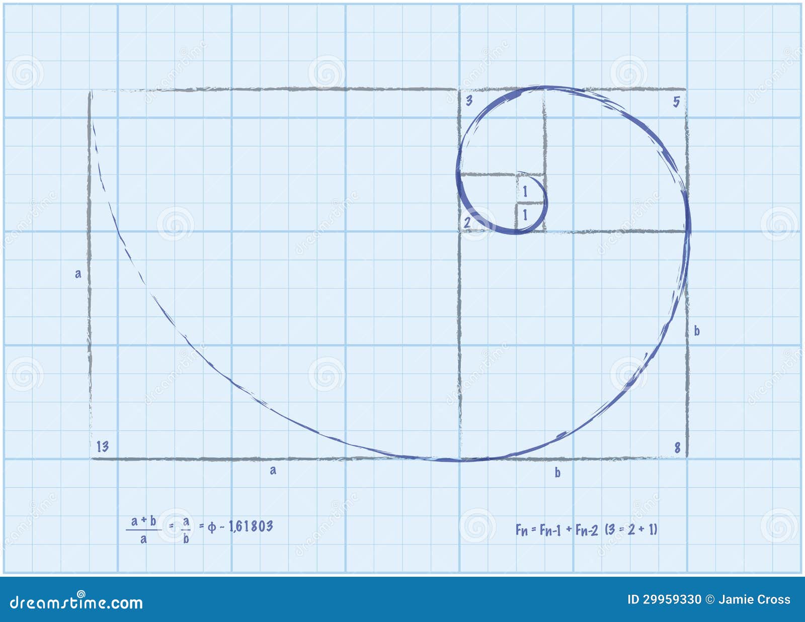 fibonacci sequence formula golden ratio