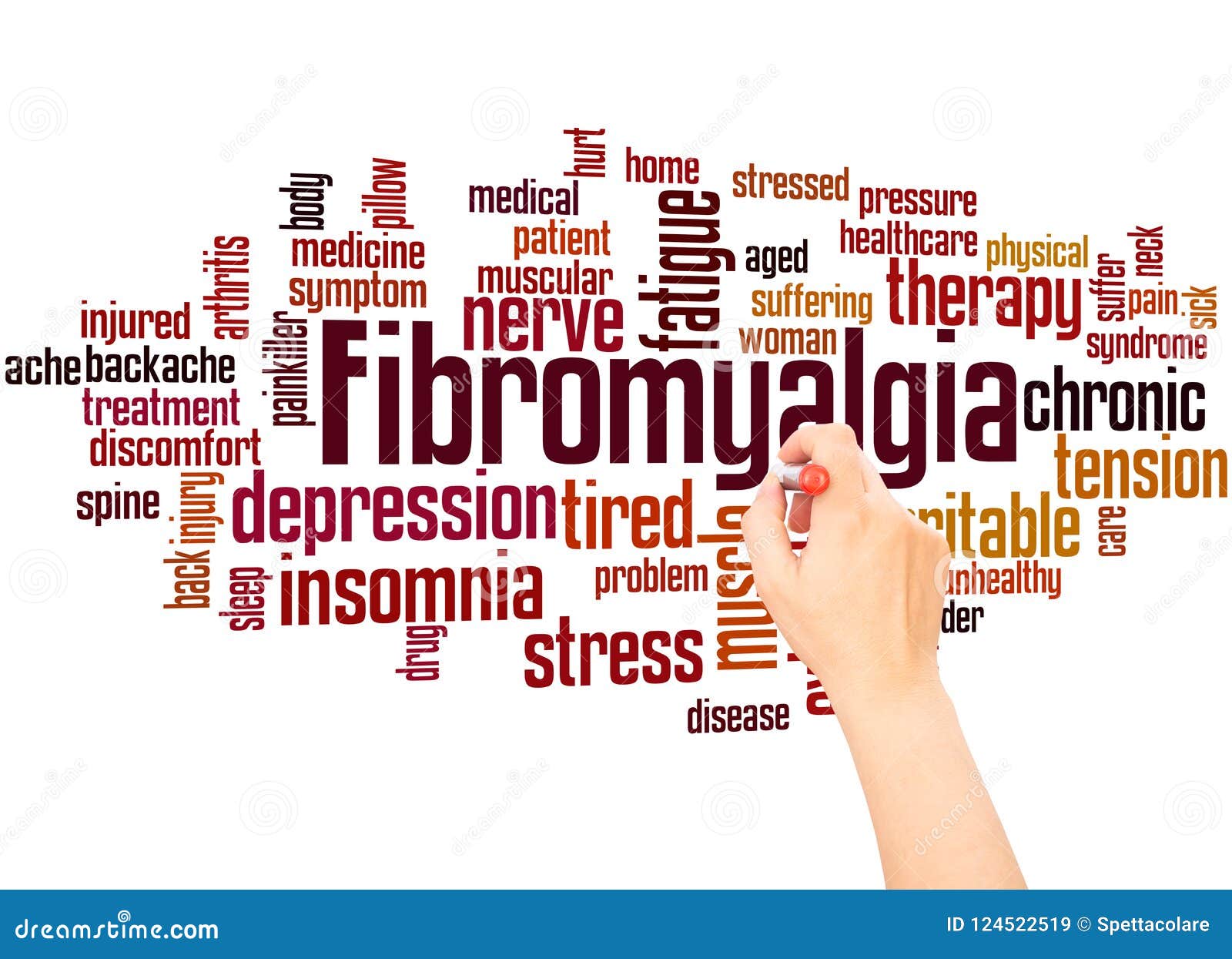 fibromyalgia word cloud and hand writing concept