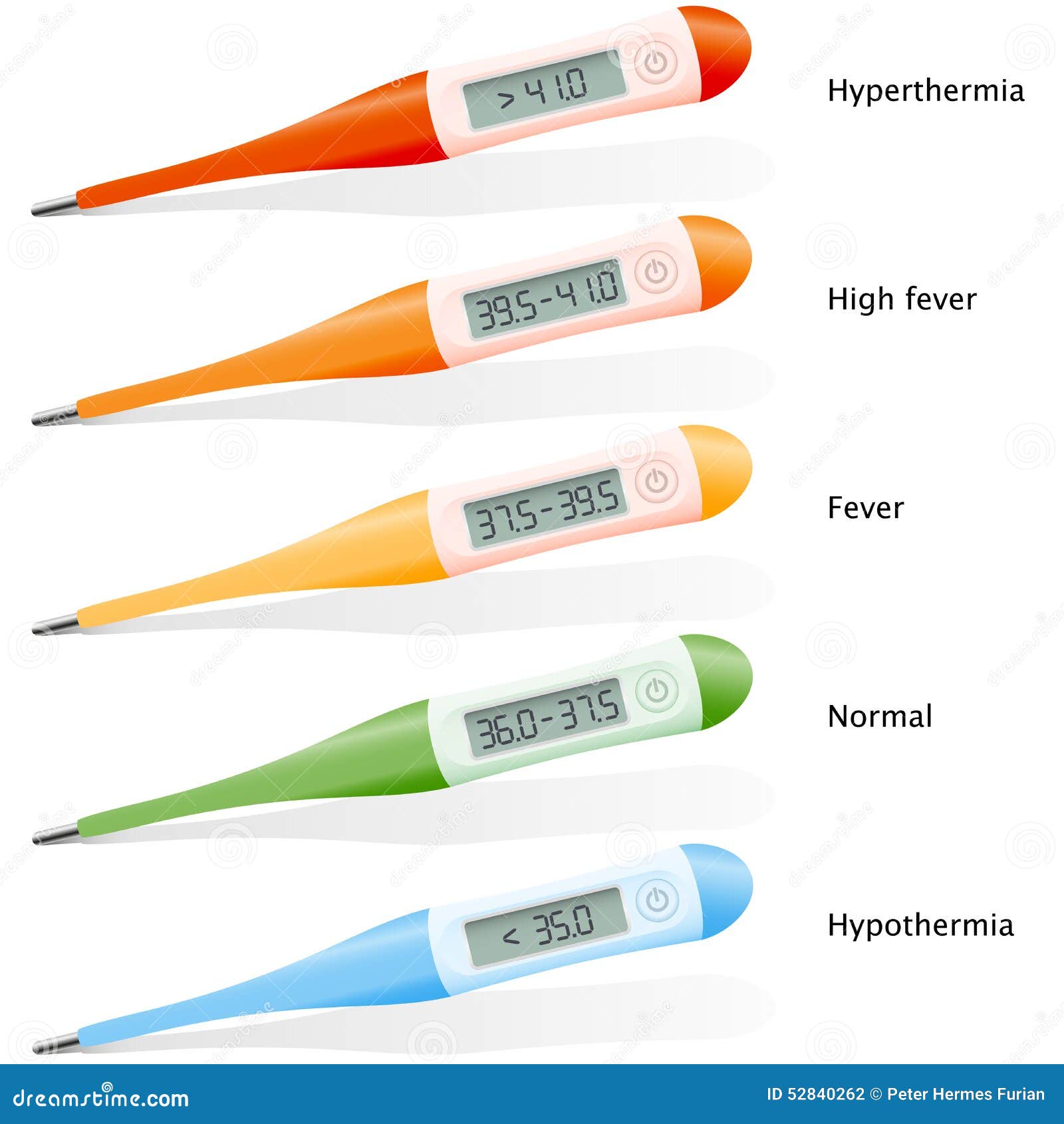 FieberDigitalThermometer vektor abbildung. Illustration von