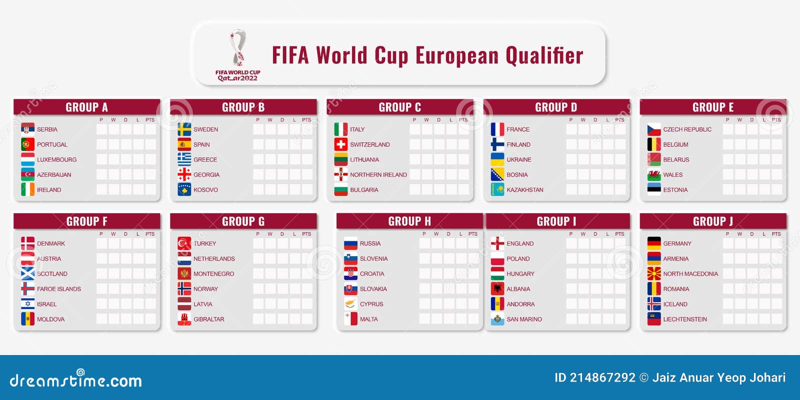 World cup qualifiers 2022 europe