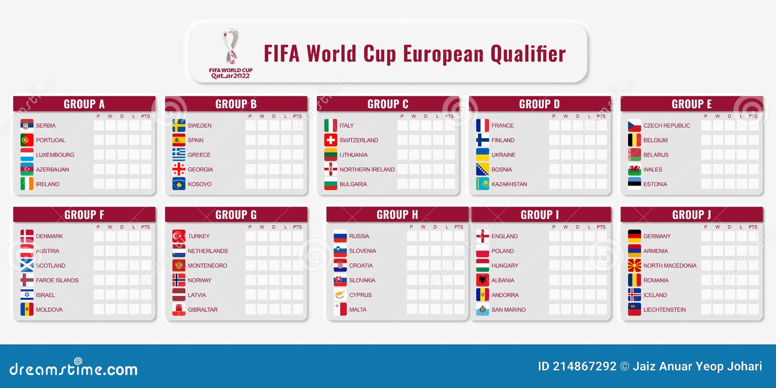 FIFA World Cup 2022 European Qualifier