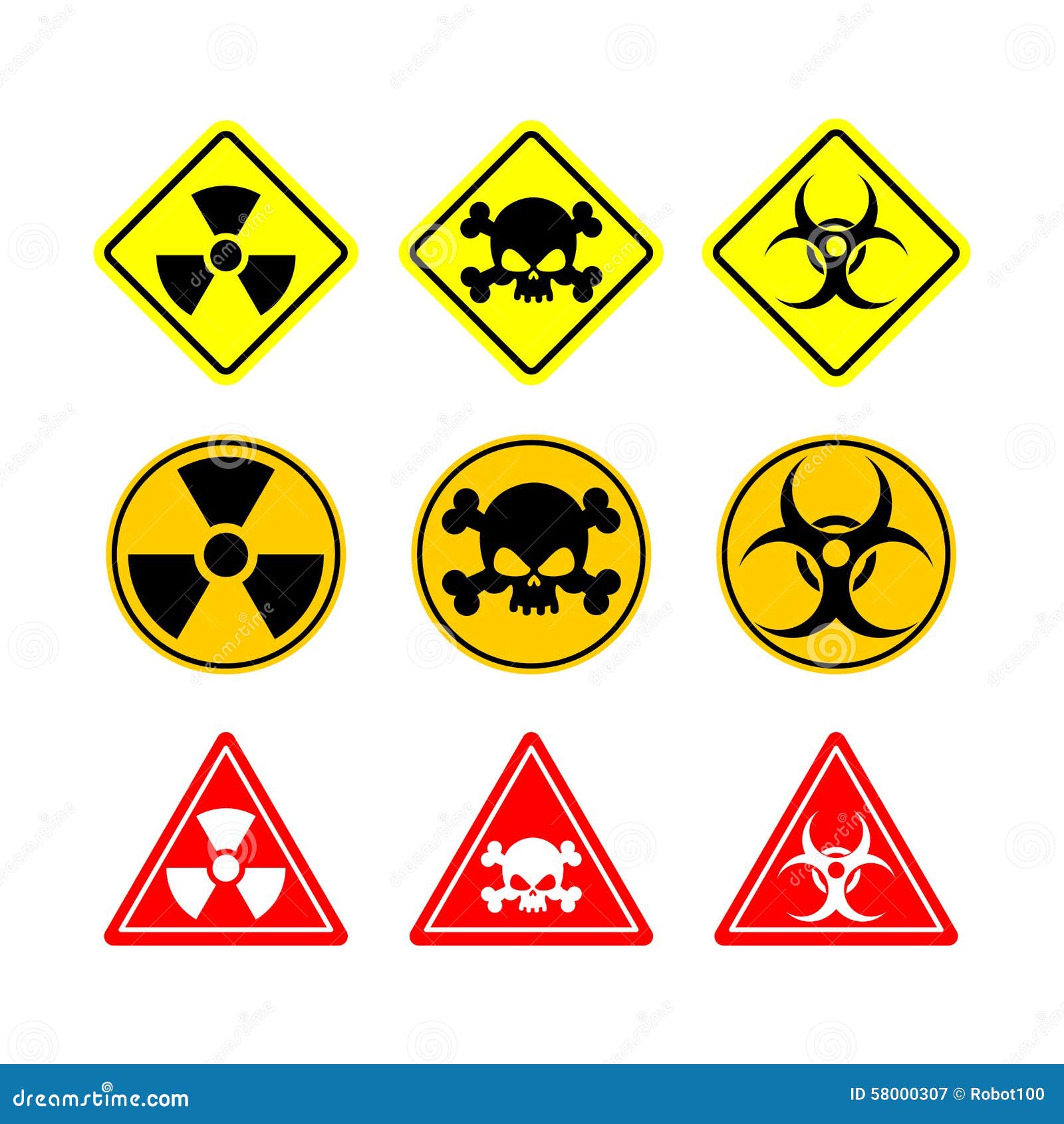 Resultado de imagen para toxicidad