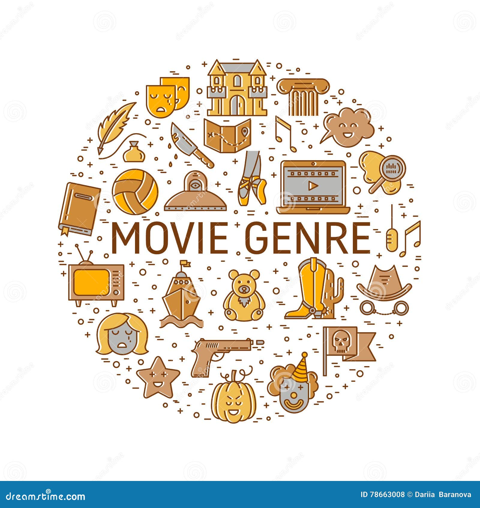 Genre film