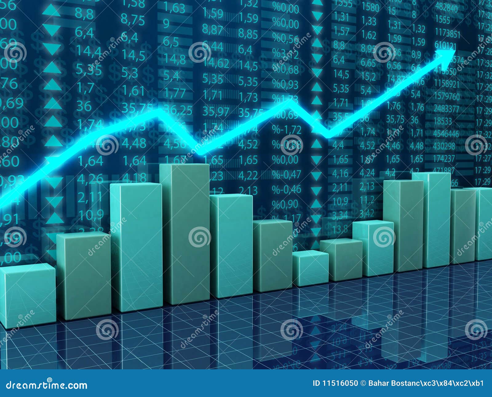 finance and economy charts