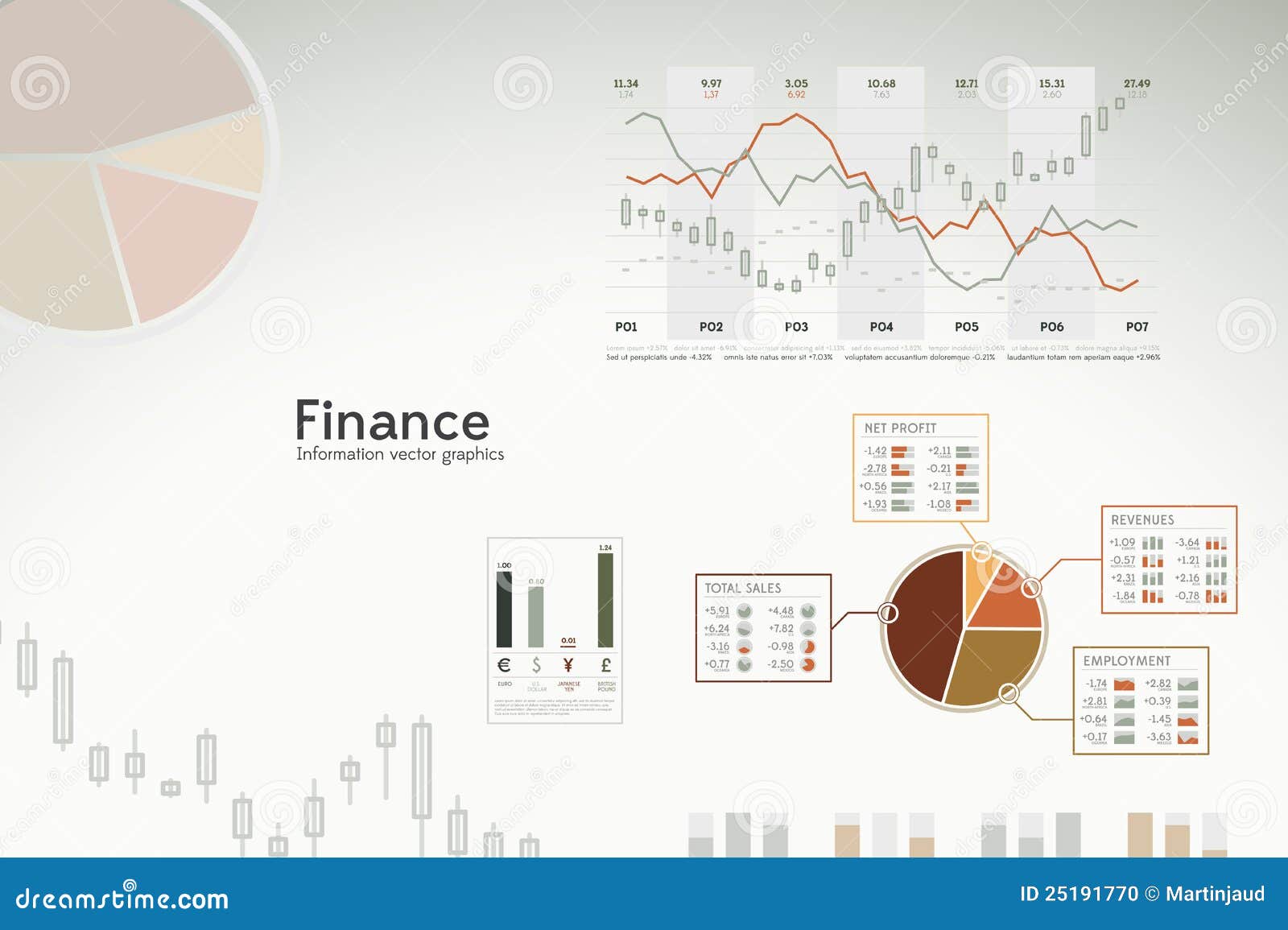 finance infographics - graphs, charts, statistics