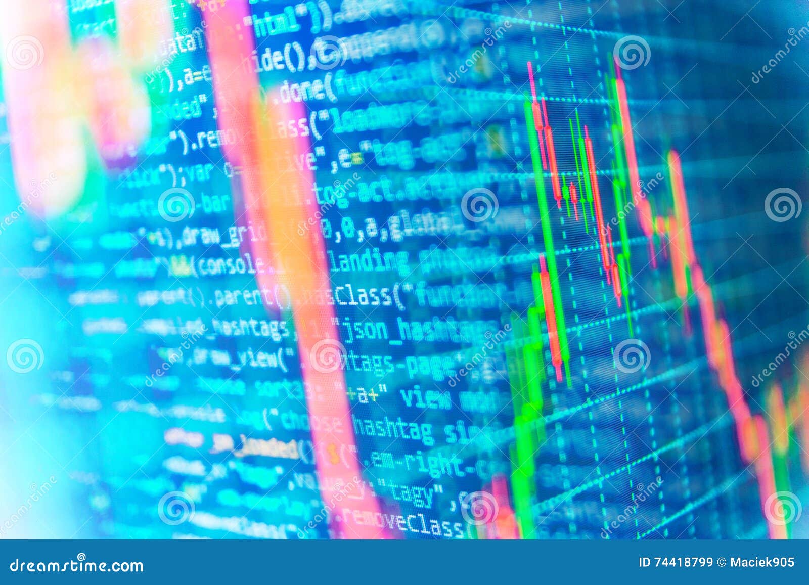 Code Stock Chart