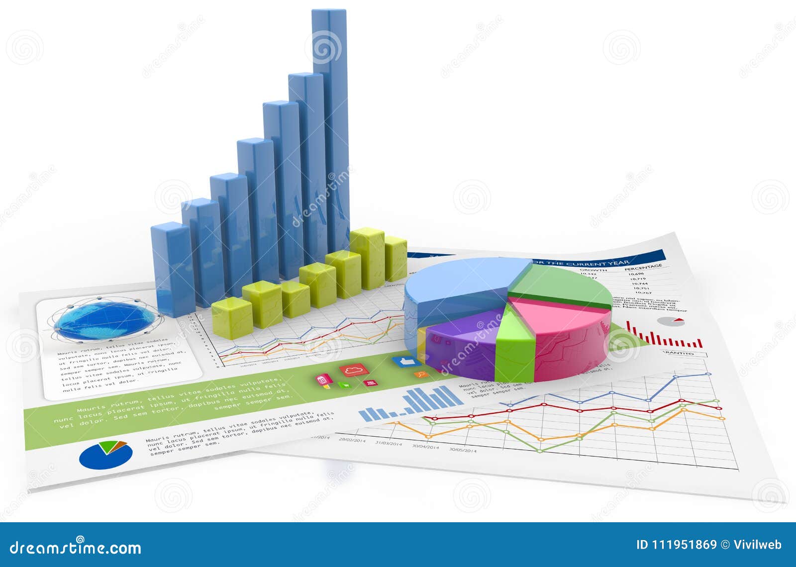 Accounting Bar Chart