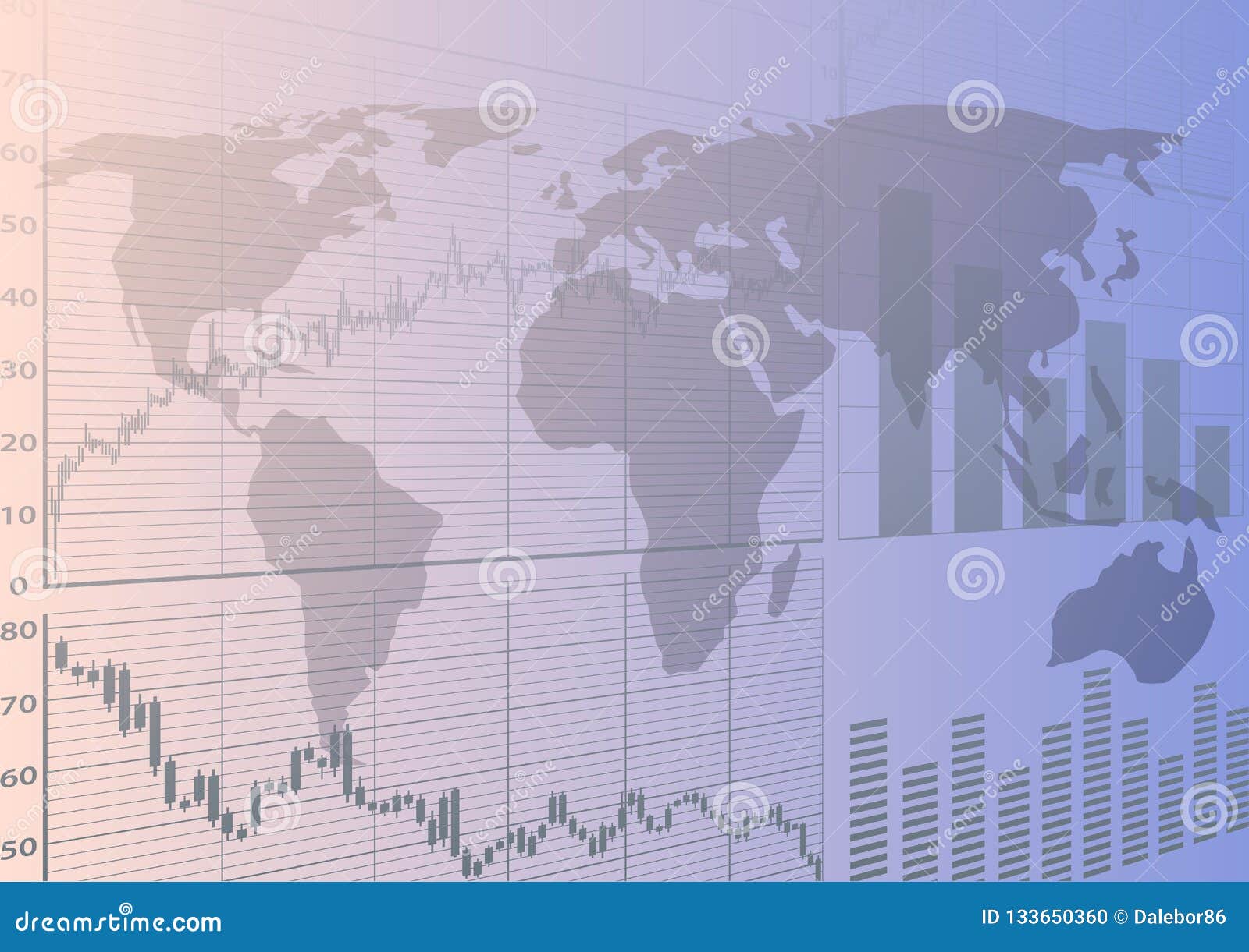 Finance Stock Charts