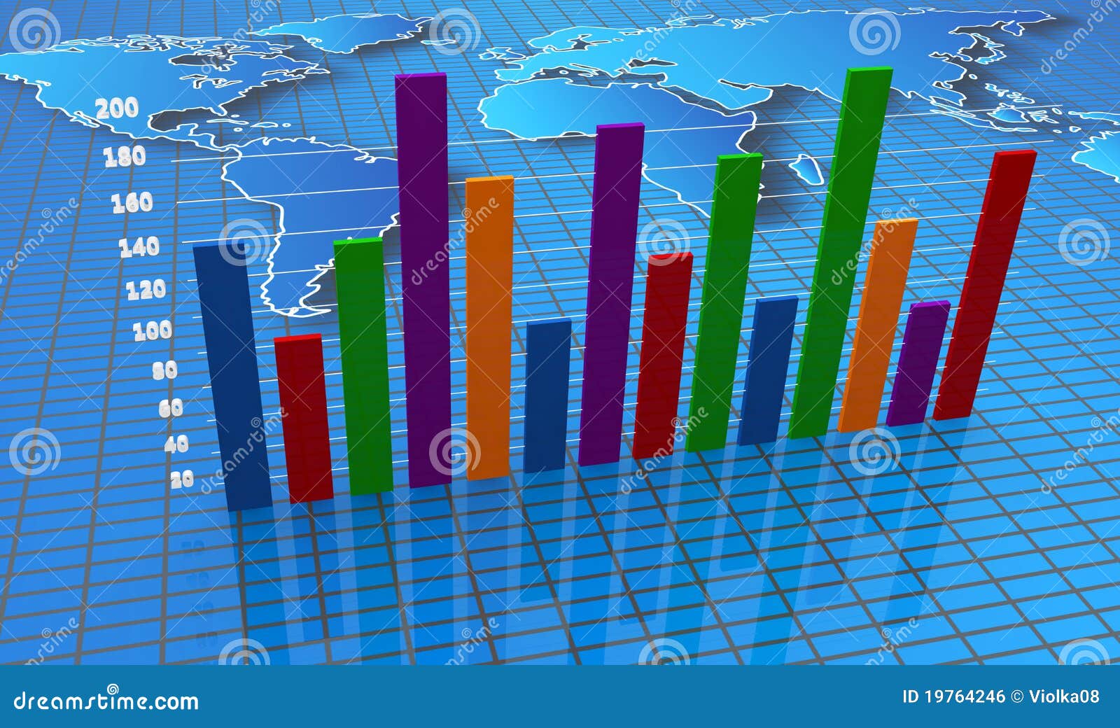 Financial Charts And Graphs