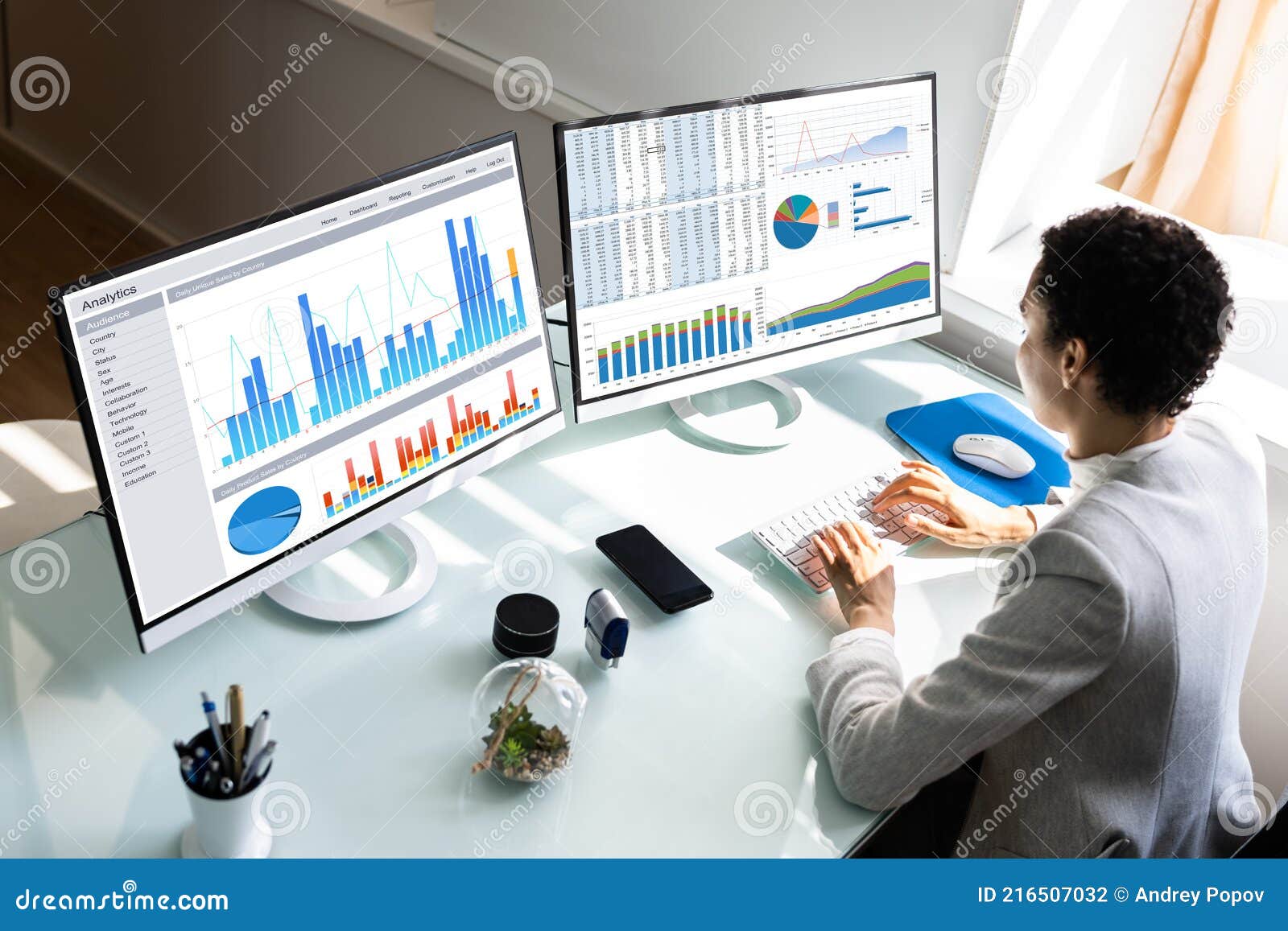 financial business analytics data dashboard