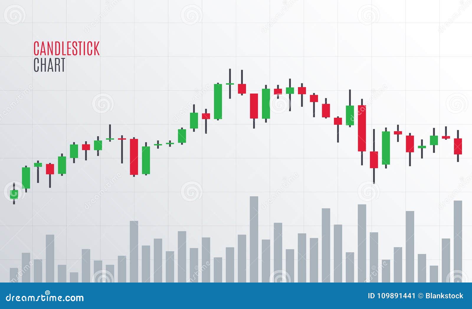Financial Candlestick Chart. Cryptocurrency Graph. Stock ...