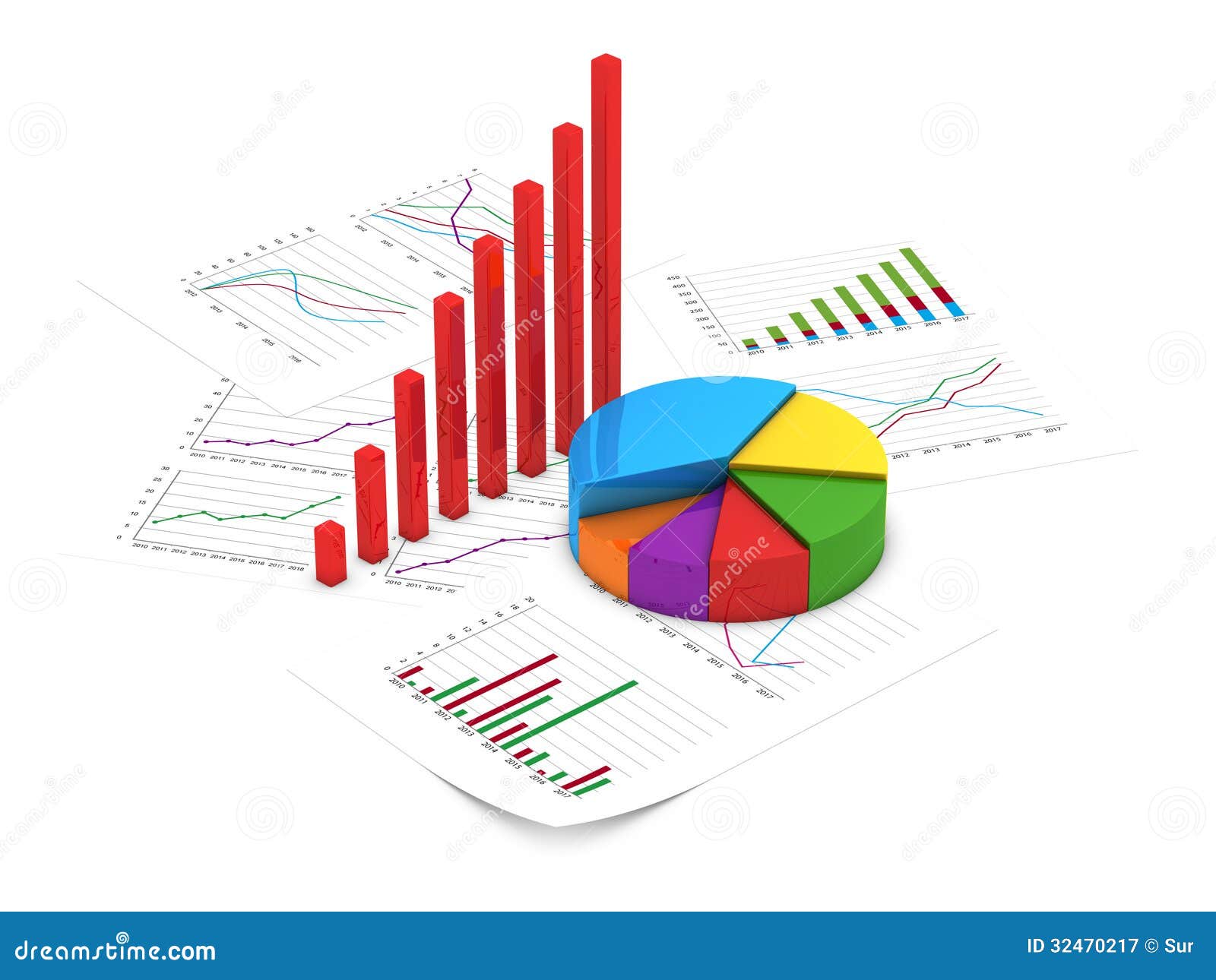 Stock Index Charts Free