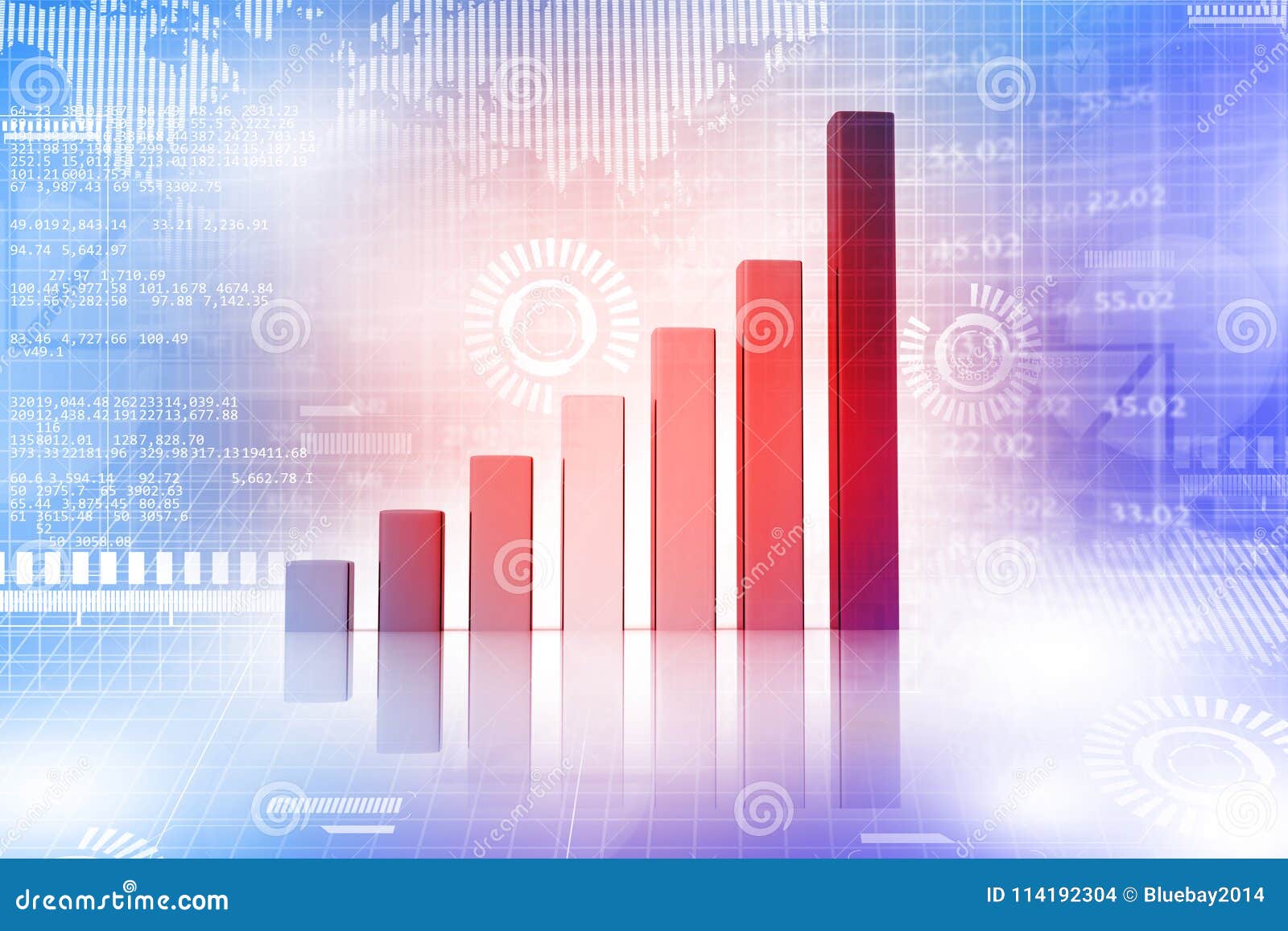 Investment Charts And Graphs