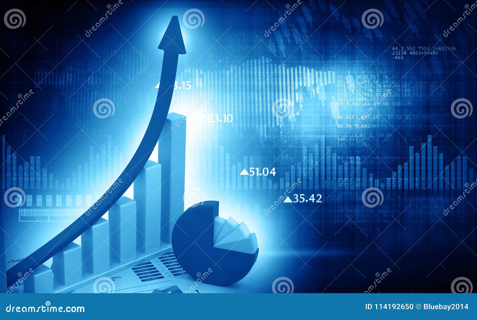 Financial Charts And Graphs