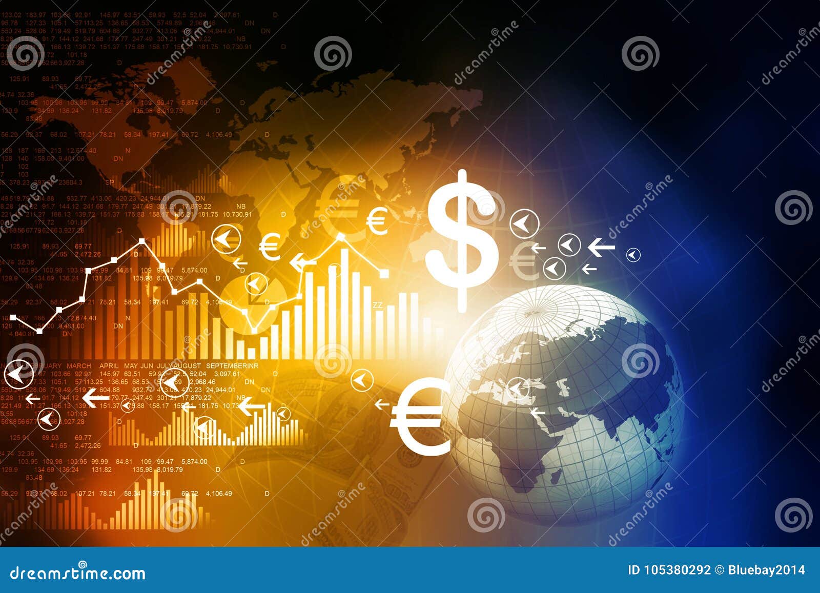 Financial Charts And Graphs