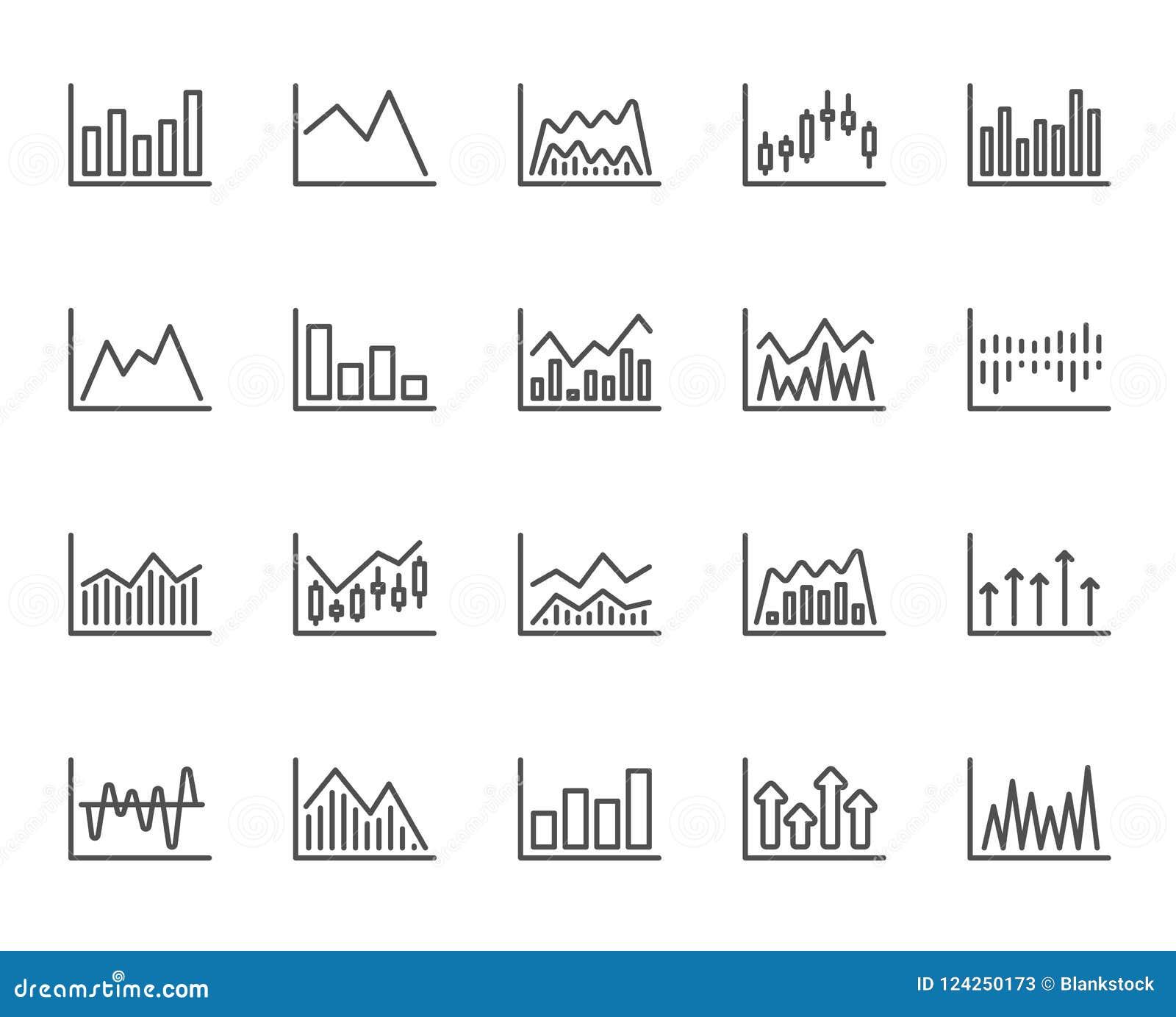 Financial Charts