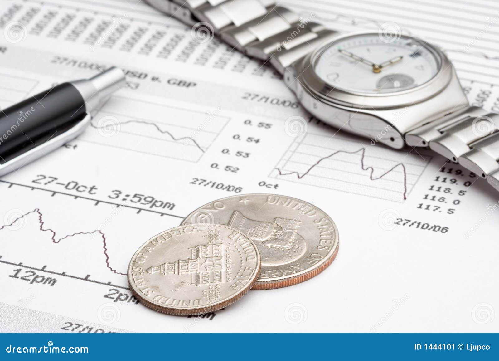 Financial Charts, Some Change and an Expensive Watch Stock Image