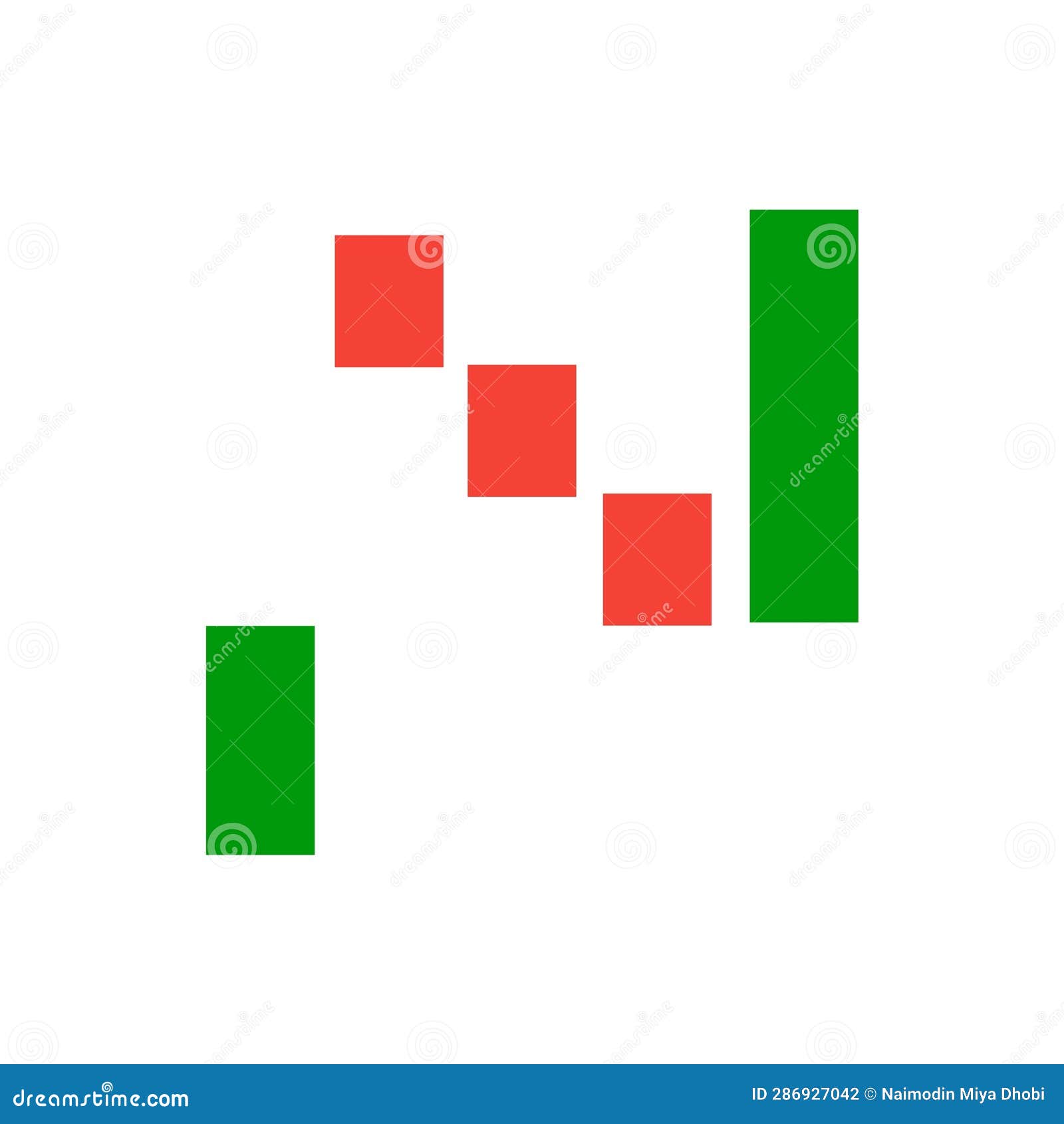 Financial Graph with Up Trend Line Candlestick Chart in Stock Market
