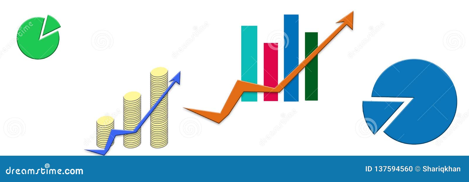 Money Market Chart