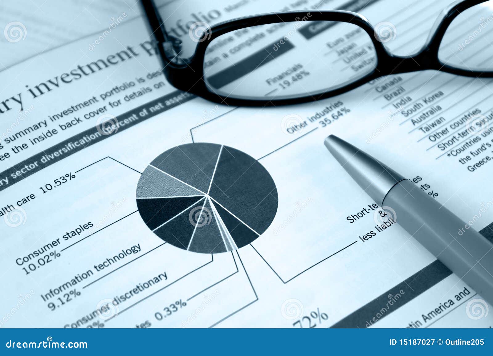 financial portfolio, investment review