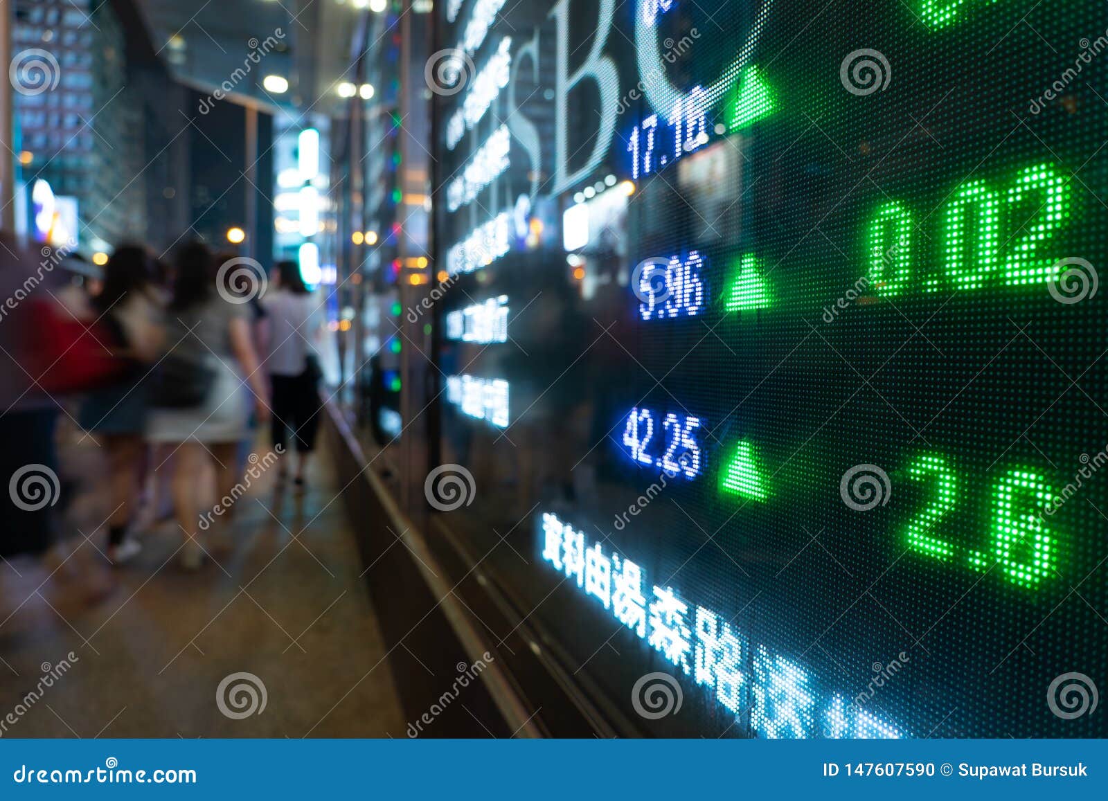 Ashley Furman Tick På daglig basis Financial Stock Exchange Market Display Screen Board on the Street and City  Light Reflection in Hong Kong Stock Photo - Image of financial, concept:  147607590