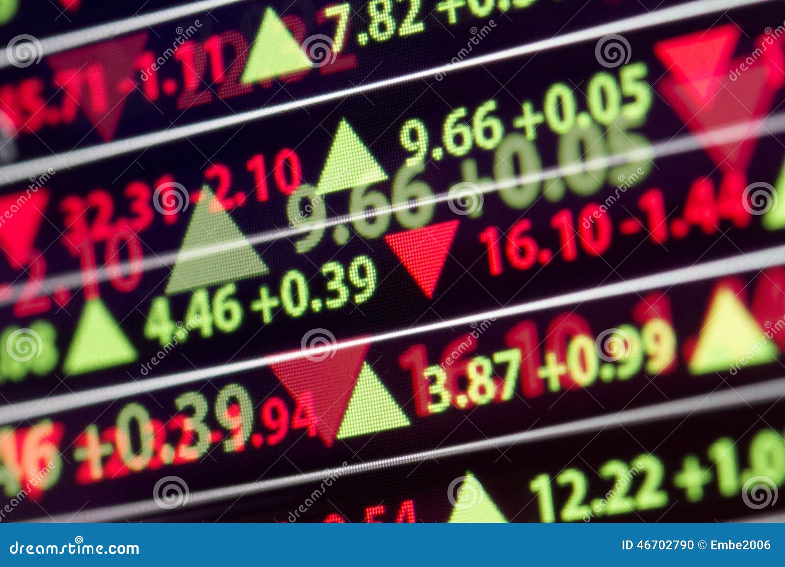 financial stock market price