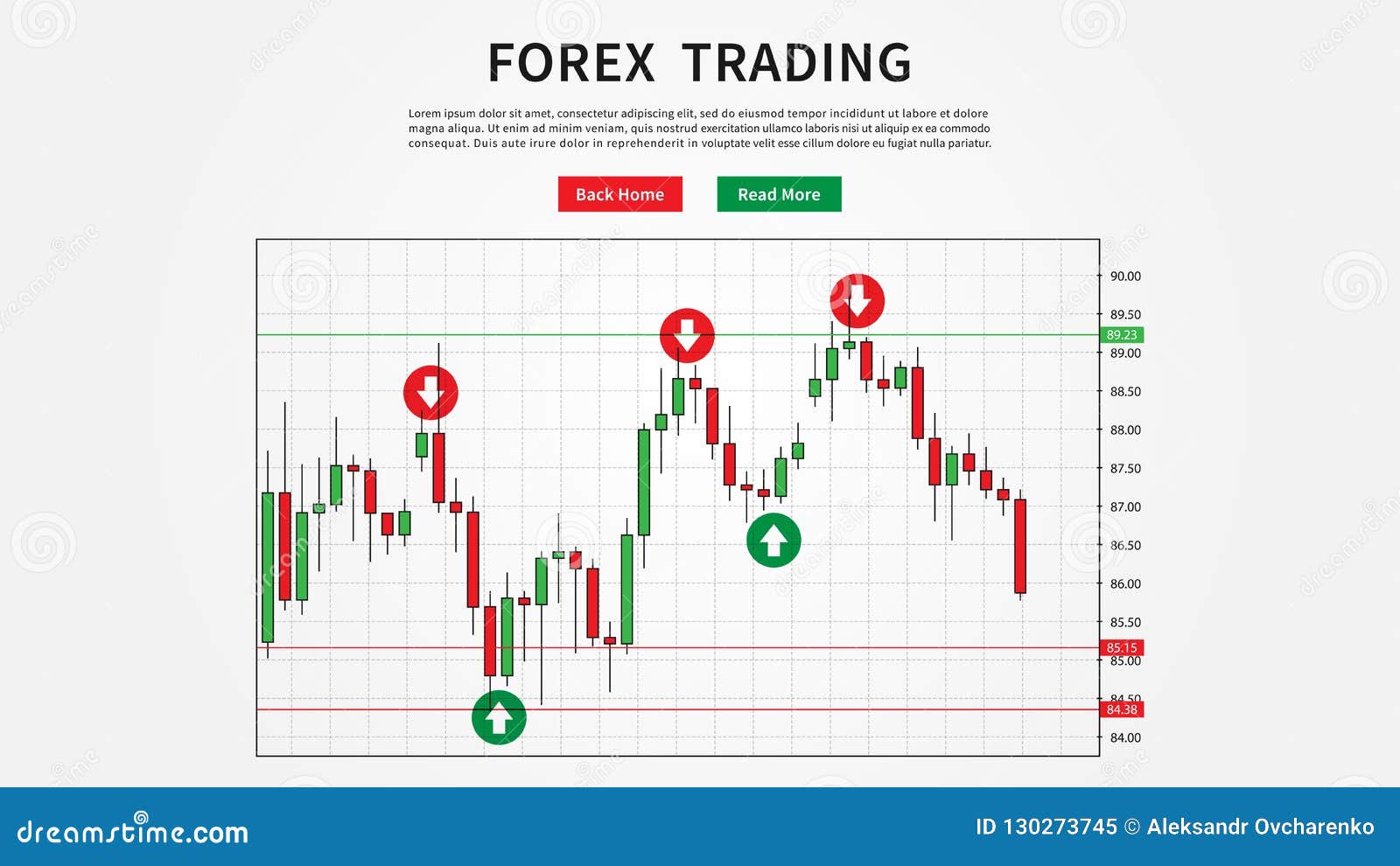 Financial Trade Buy And Sell Signals Vector Illustration Stock - 