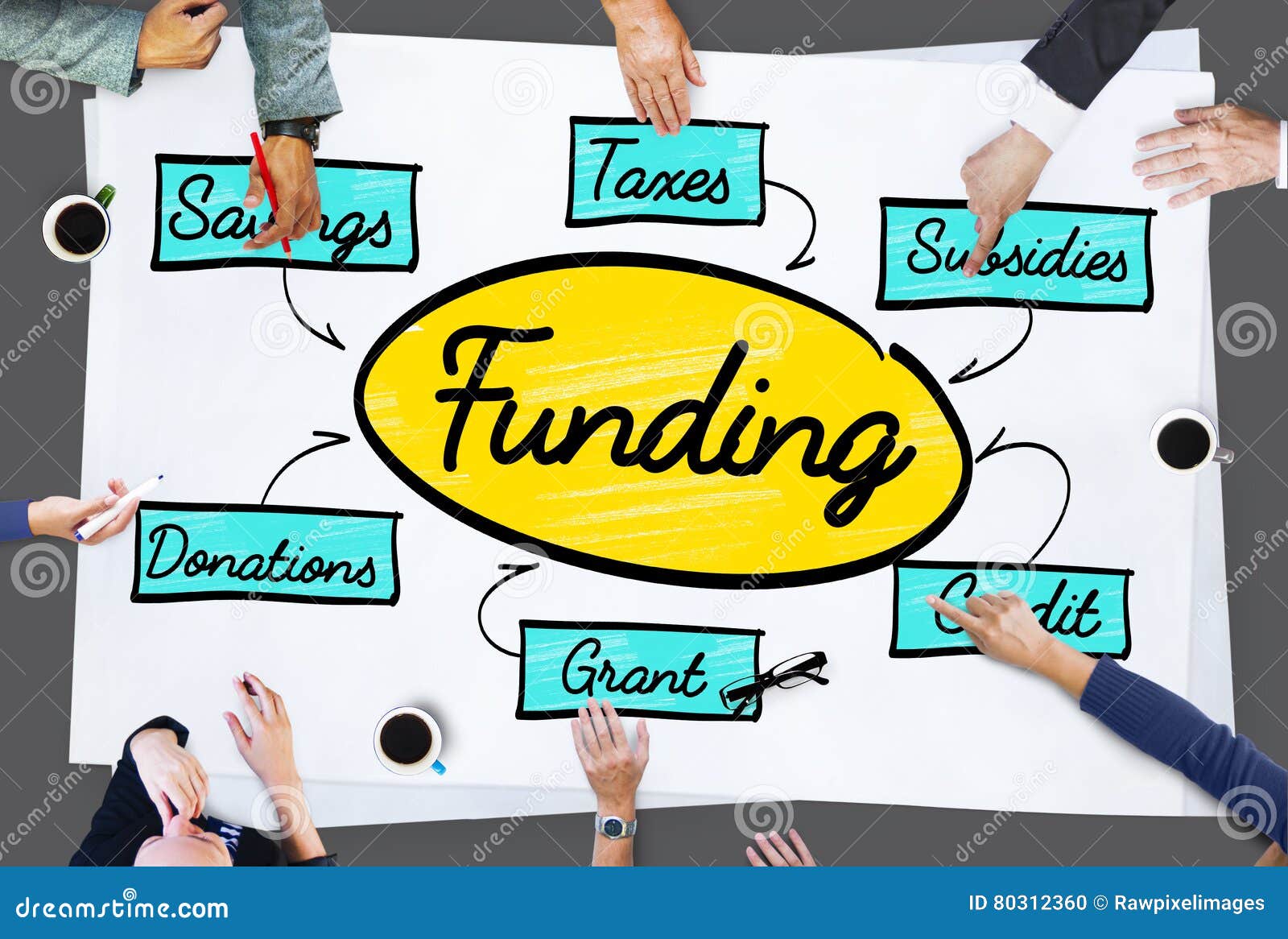 Financiamento Grant Donation Diagram Concept. Povos que discutem financiando Grant Donation