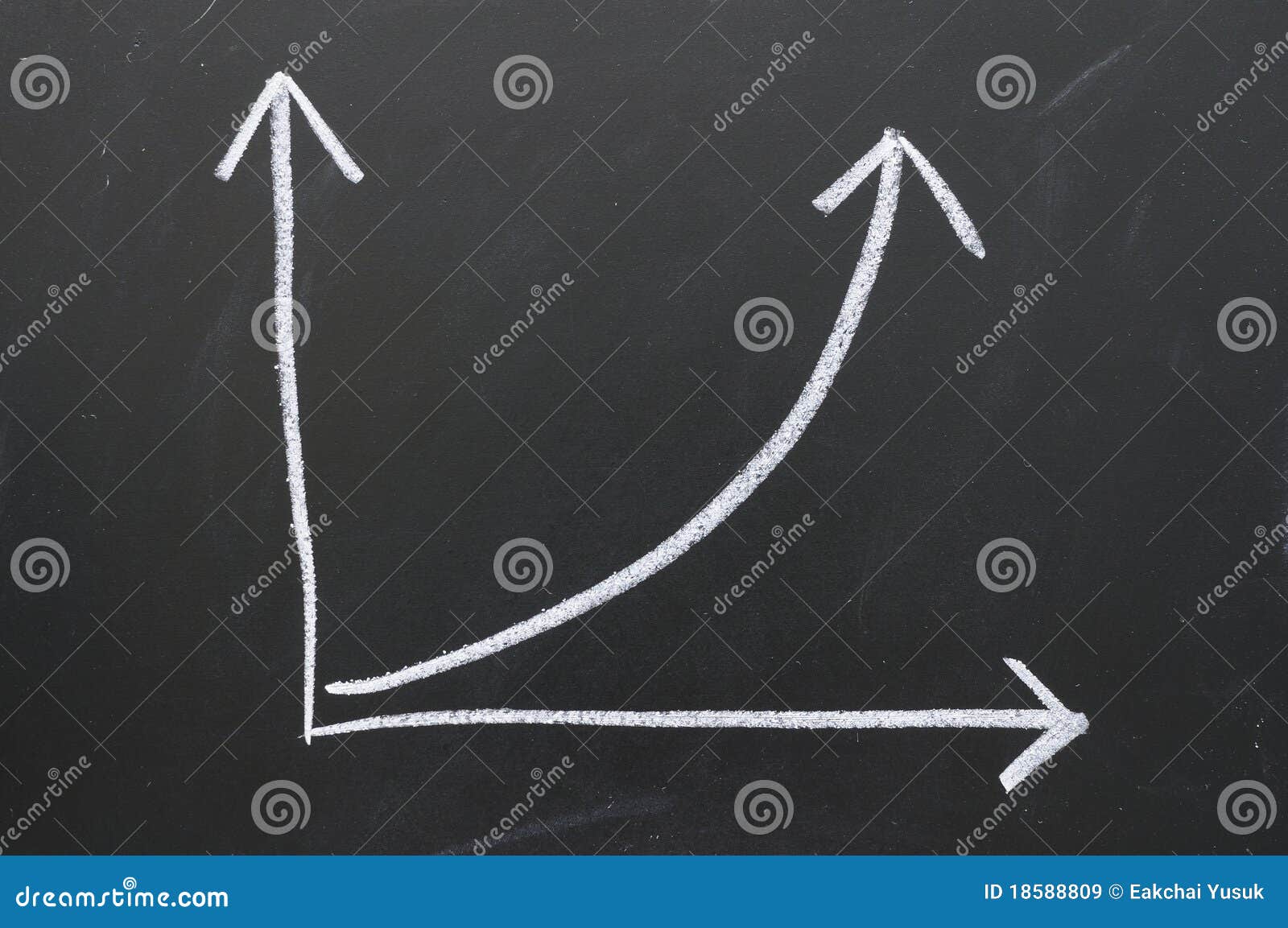 Finanzgeschäftsdiagramm auf blakcboard. Schreibenskreide-Farbendiagramm zeigt eine Zunahme des Geschäfts.