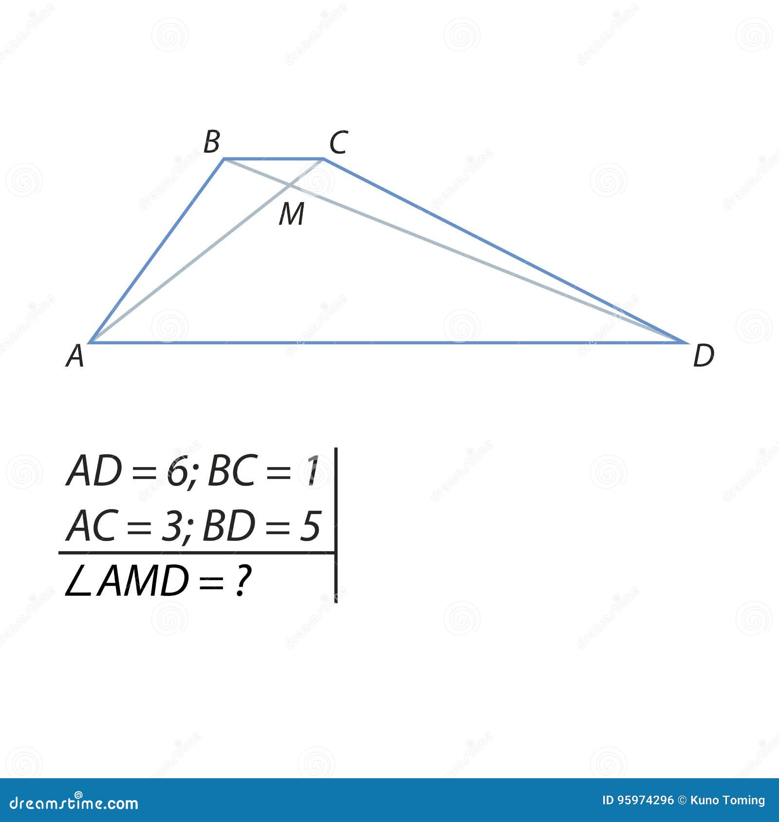 Vector illustration of the problem of finding the angles of the intersection point of the diagonals