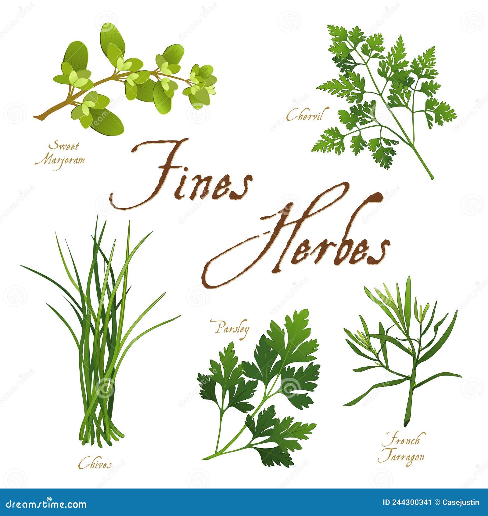 fines herbes, french herb blend