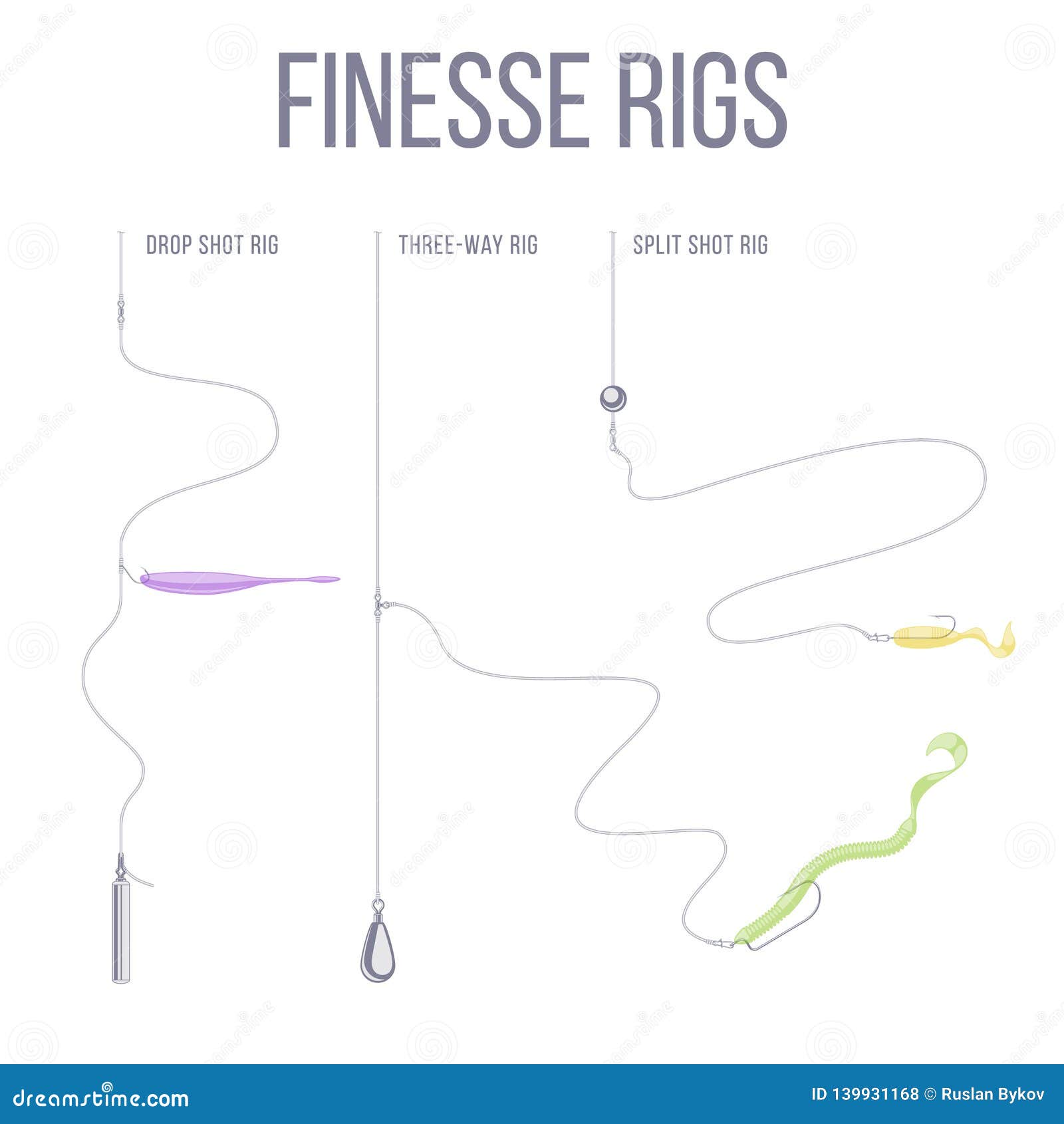 Finesse Rigs for Catching Predatory Fish. Stock Vector