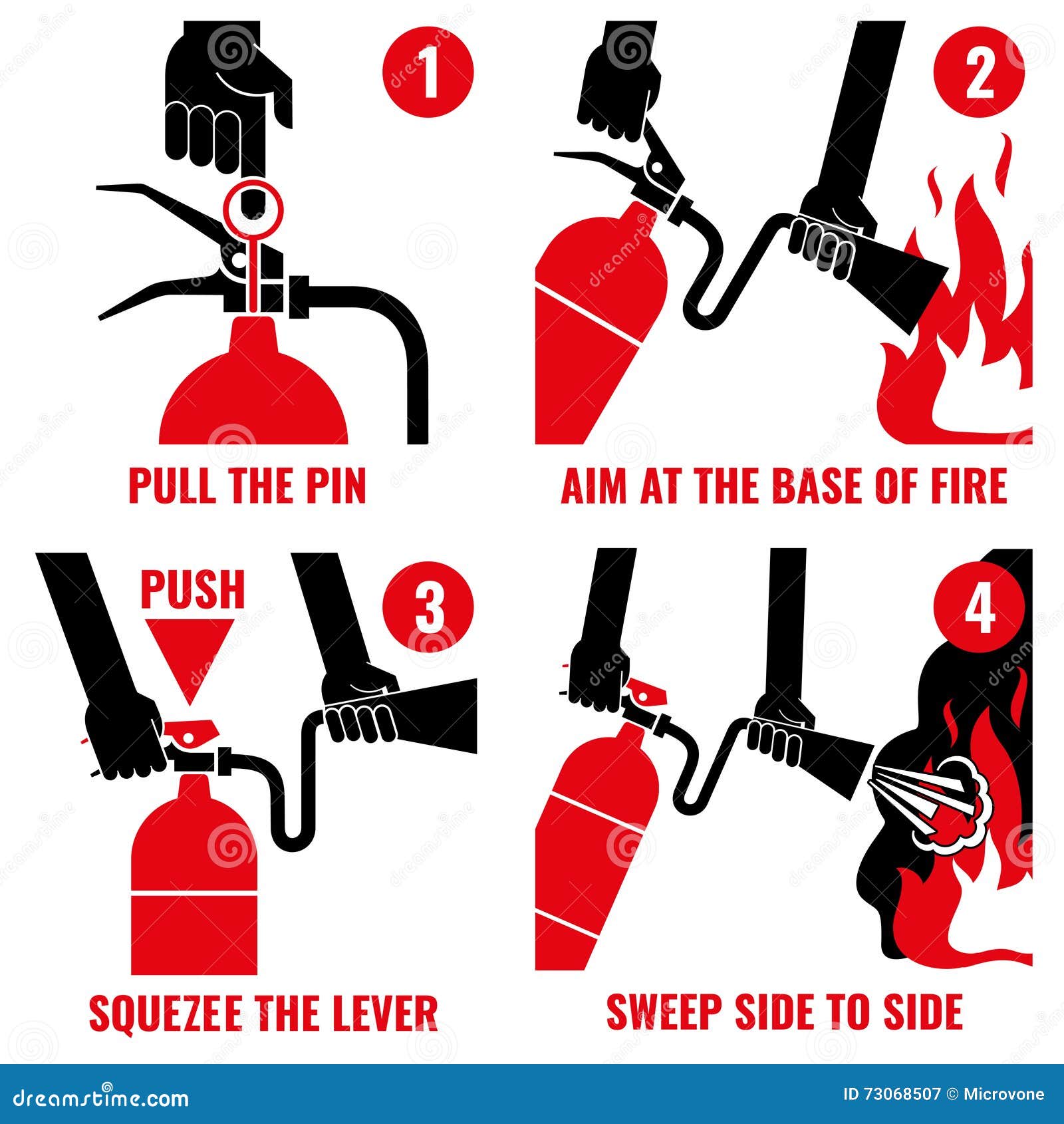 fire extinguisher instruction  labels set