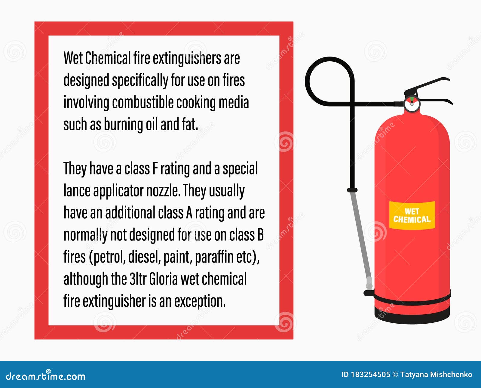 Fire Extinguisher Vector Icon Logo Stock Illustration Illustration Of Equipment Banner 183254505