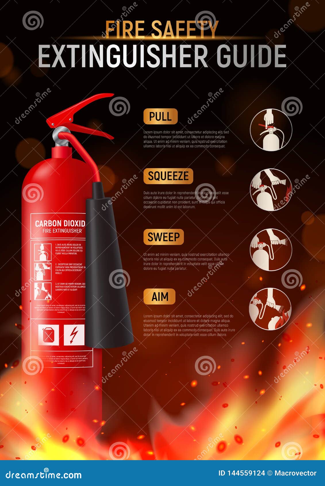 Fire Safety Extinguisher Guide Stock Vector Illustration of emergency