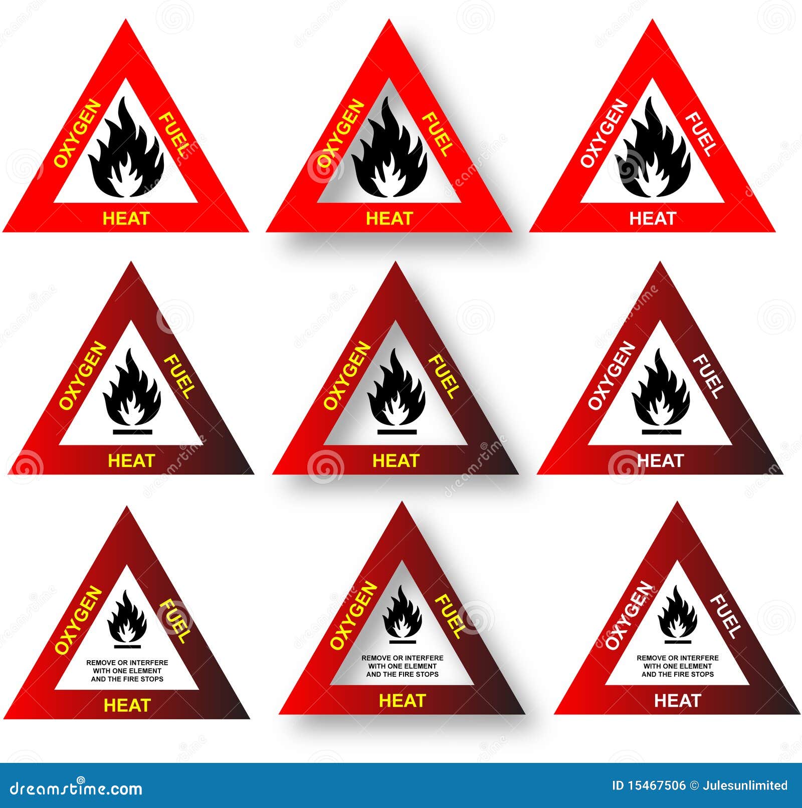 Fire Triangle - Safety Diagram Stock Vector - Illustration of cause,  cooling: 15467506