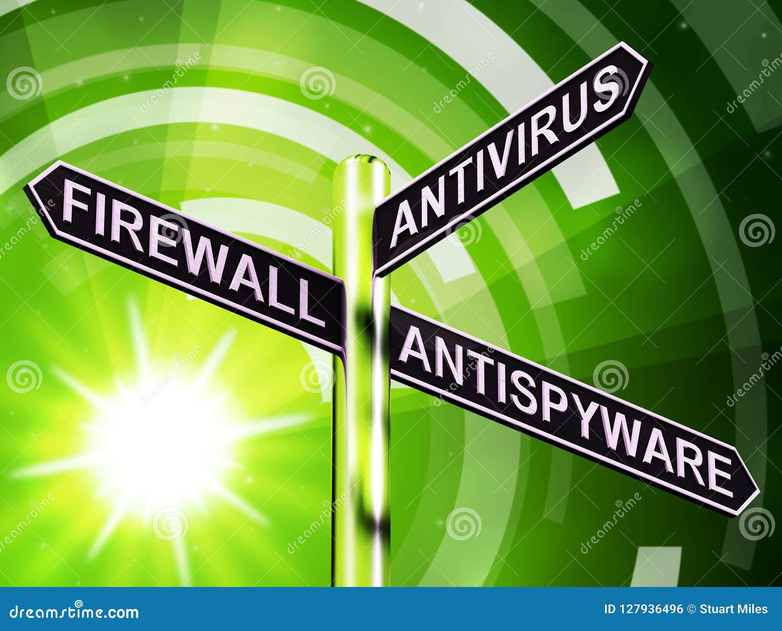 Firewall Antivirus Antispyware Signpost Showing Internet 3d