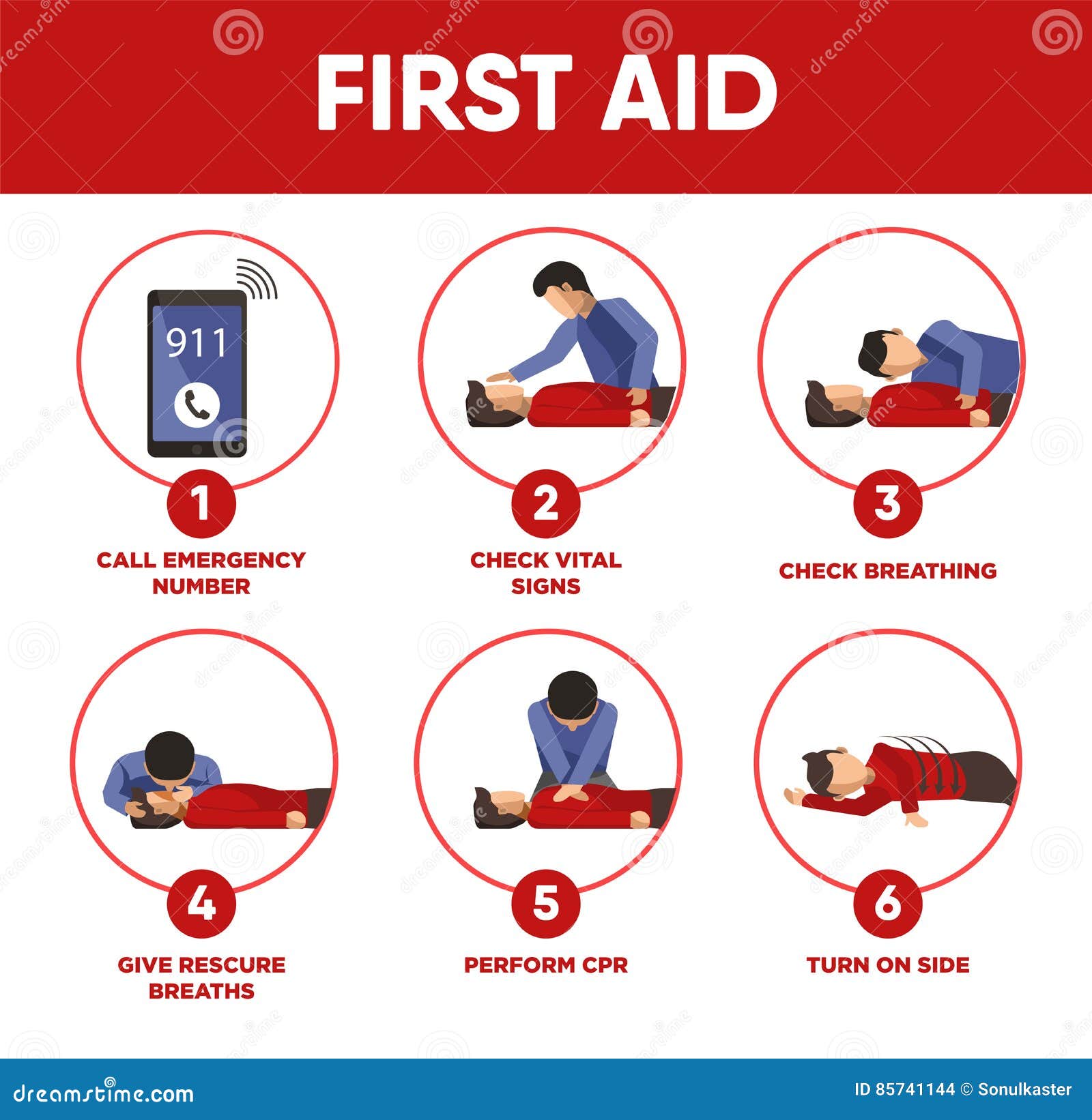 first aid signs