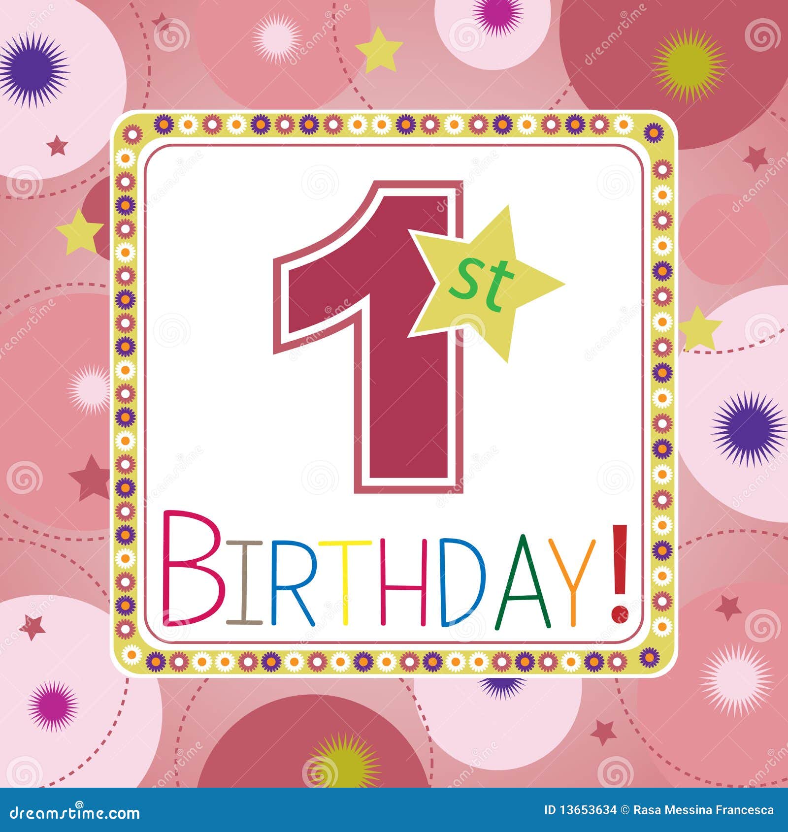 First Birthday Card Ideas