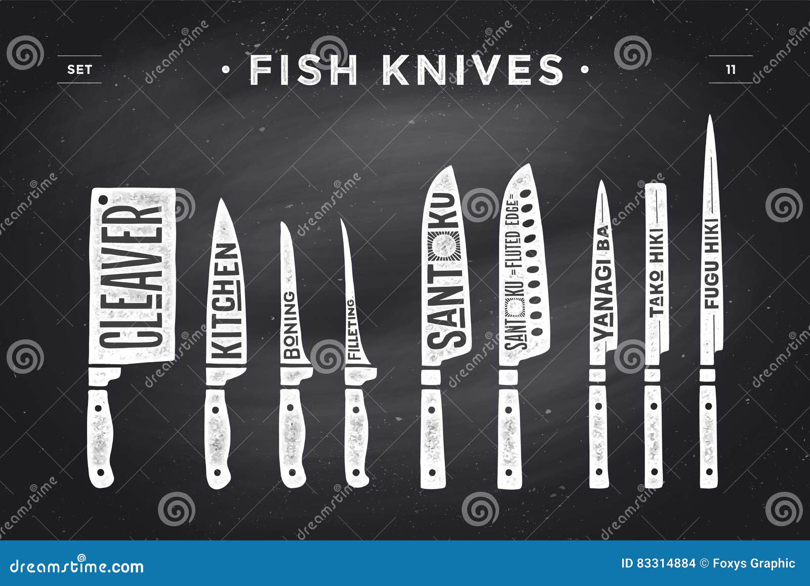 FIsh Cutting Knives Set. Poster Butcher Diagram and Scheme Stock Vector -  Illustration of handdrawn, food: 83314884
