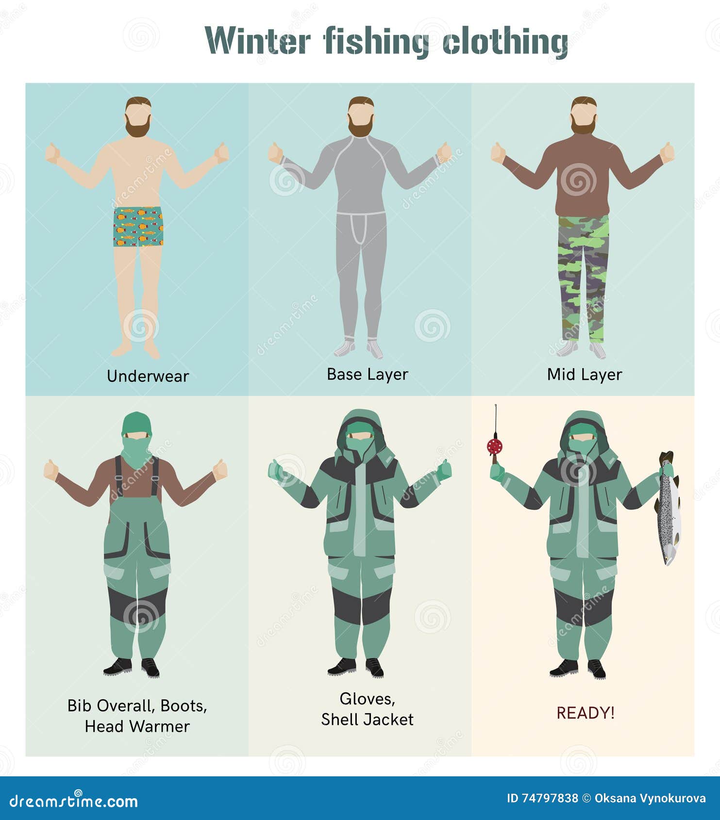 Fisherman Winter Clothes Vector Flat Infographic Stock Vector -  Illustration of clothing, hobby: 74797838